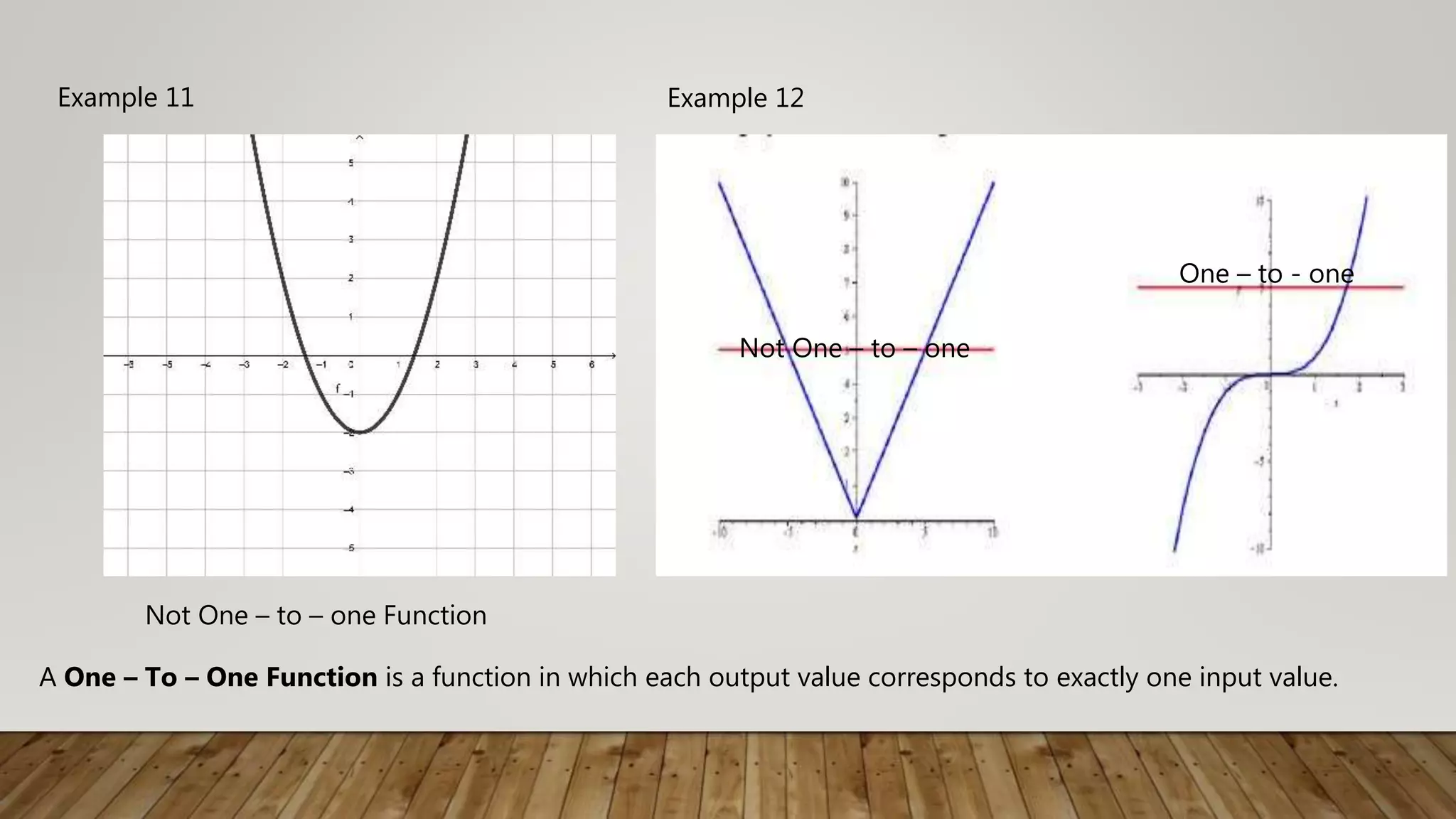 Example 11
Not One – to – one Function
Example 12
Not One – to – one
One – to - one
A One – To – One Function is a function in which each output value corresponds to exactly one input value.
 