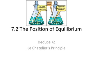 7.2 The Position of Equilibrium

             Deduce Kc
       Le Chatelier’s Principle
 