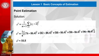 G11SPQ4 Lesson 1 Basic Concepts of Estimation 2024 03 11.pptx