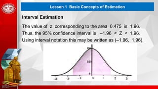 G11SPQ4 Lesson 1 Basic Concepts of Estimation 2024 03 11.pptx