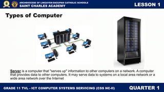 GRADE 11 TVL - ICT COMPUTER SYSTEMS SERVICING (CSS NC-II) QUARTER 1
ARCHDIOCESE OF LINGAYEN-DAGUPAN CATHOLIC SCHOOLS
SAINT CHARLES ACADEMY LESSON 1
Server is a computer that "serves up" information to other computers on a network. A computer
that provides data to other computers. It may serve data to systems on a local area network or a
wide area network over the Internet
Types of Computer
 