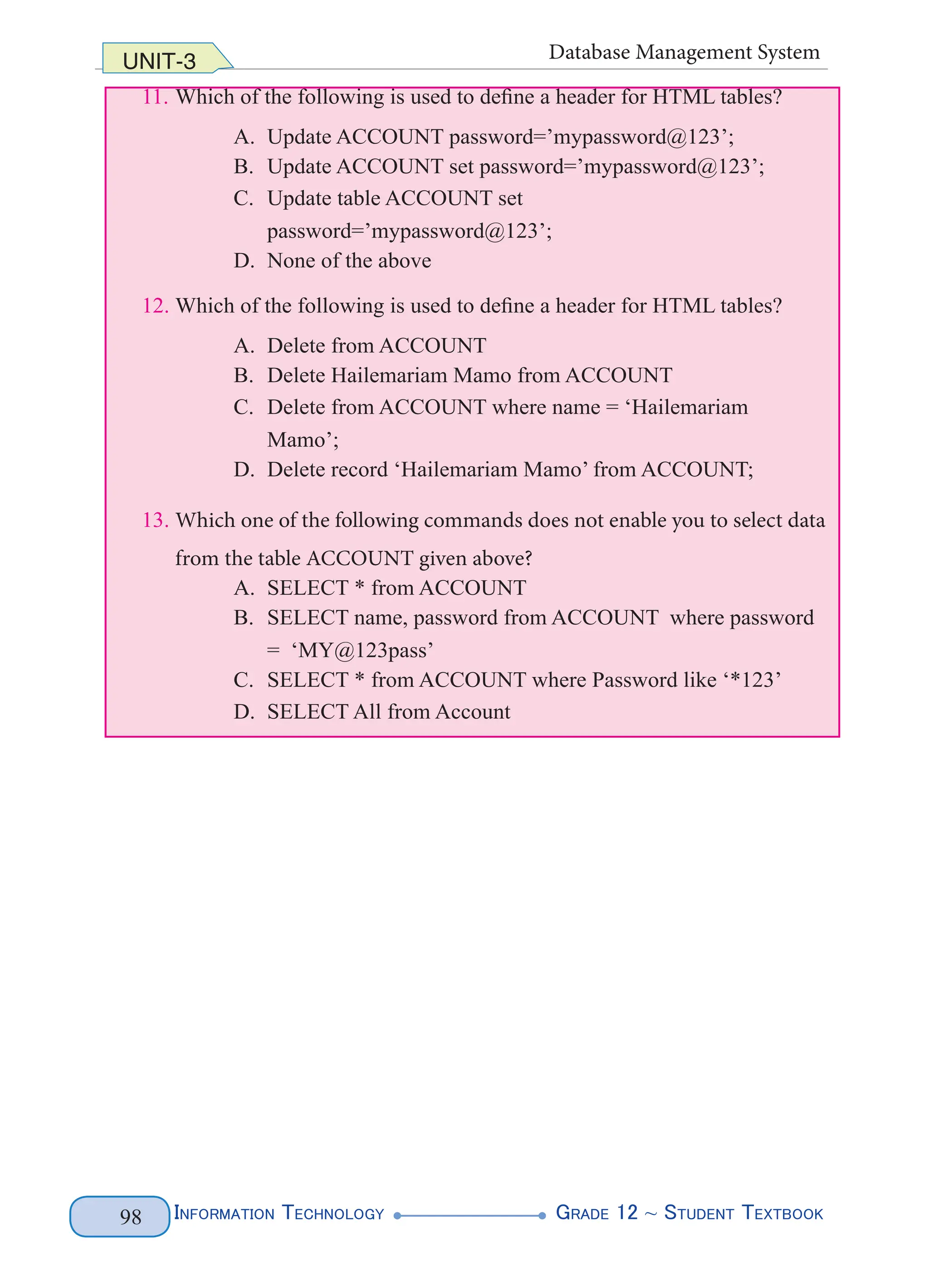 Information Technology G
rade 12 ~ Student Textbook
98
UNIT-3 Database Management System
11. Which of the following is used to define a header for HTML tables?
A. Update ACCOUNT password=’mypassword@123’;
B. Update ACCOUNT set password=’mypassword@123’;
C. Update table ACCOUNT set
password=’mypassword@123’;
D. None of the above
12. Which of the following is used to define a header for HTML tables?
A. Delete from ACCOUNT
B. Delete Hailemariam Mamo from ACCOUNT
C. Delete from ACCOUNT where name = ‘Hailemariam
Mamo’;
D. Delete record ‘Hailemariam Mamo’ from ACCOUNT;
13. Which one of the following commands does not enable you to select data
from the table ACCOUNT given above?
A. SELECT * from ACCOUNT
B. SELECT name, password from ACCOUNT where password
= ‘MY@123pass’
C. SELECT * from ACCOUNT where Password like ‘*123’
D. SELECT All from Account
 