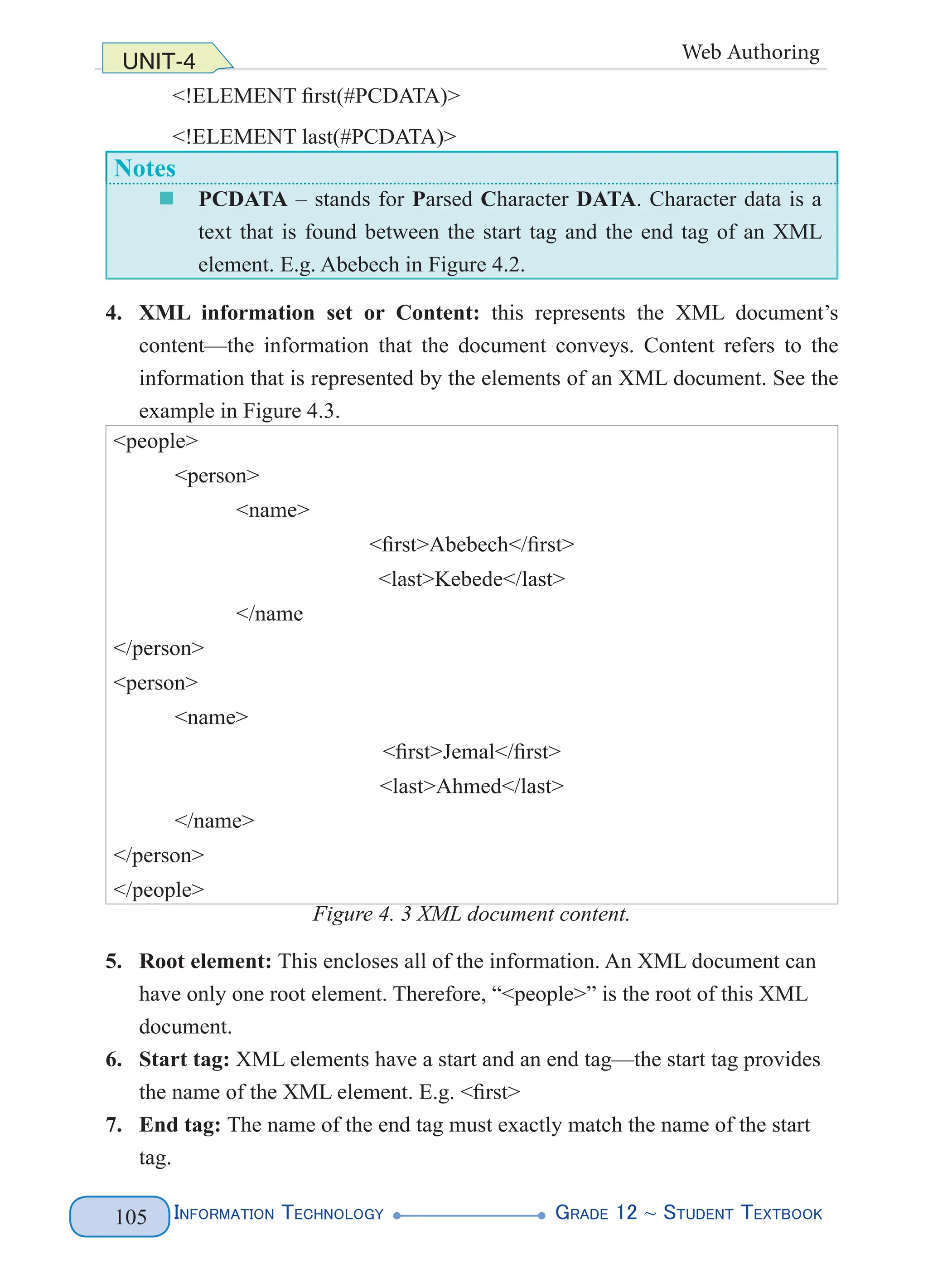 Information Technology G
rade 12 ~ Student Textbook
105
UNIT-4 Web Authoring
<!ELEMENT first(#PCDATA)>
<!ELEMENT last(#PCDATA)>
Notes
„
„ PCDATA – stands for Parsed Character DATA. Character data is a
text that is found between the start tag and the end tag of an XML
element. E.g. Abebech in Figure 4.2.
4. XML information set or Content: this represents the XML document’s
content—the information that the document conveys. Content refers to the
information that is represented by the elements of an XML document. See the
example in Figure 4.3.
<people>
<person>
<name>
<first>Abebech</first>
<last>Kebede</last>
</name
</person>
<person>
<name>
<first>Jemal</first>
<last>Ahmed</last>
</name>
</person>
</people>
Figure 4. 3 XML document content.
5. Root element: This encloses all of the information. An XML document can
have only one root element. Therefore, “<people>” is the root of this XML
document.
6. Start tag: XML elements have a start and an end tag—the start tag provides
the name of the XML element. E.g. <first>
7. End tag: The name of the end tag must exactly match the name of the start
tag.
 