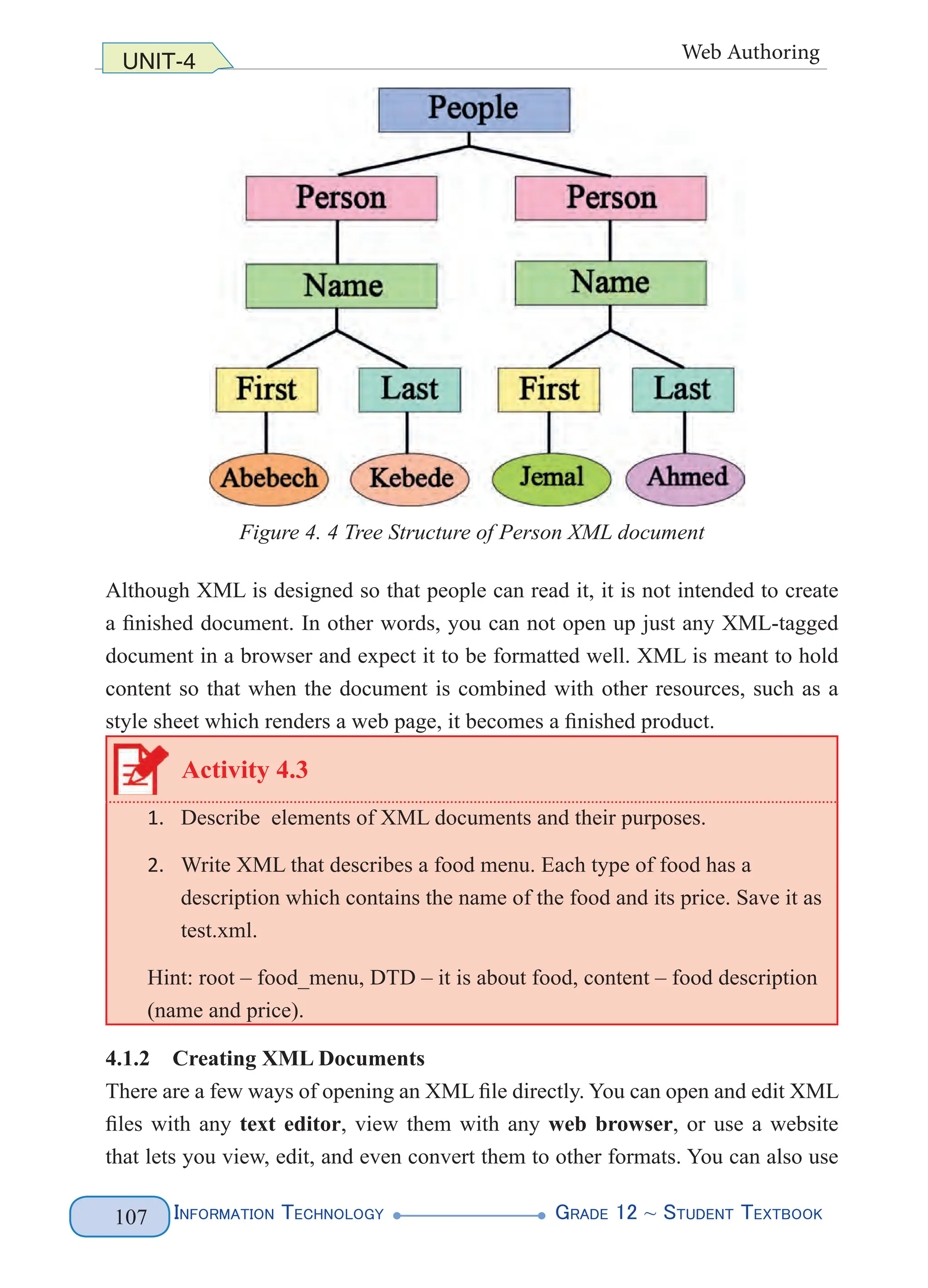 Information Technology G
rade 12 ~ Student Textbook
107
UNIT-4 Web Authoring
Figure 4. 4 Tree Structure of Person XML document
Although XML is designed so that people can read it, it is not intended to create
a finished document. In other words, you can not open up just any XML-tagged
document in a browser and expect it to be formatted well. XML is meant to hold
content so that when the document is combined with other resources, such as a
style sheet which renders a web page, it becomes a finished product.
Activity 4.3
1. Describe elements of XML documents and their purposes.
2. Write XML that describes a food menu. Each type of food has a
description which contains the name of the food and its price. Save it as
test.xml.
Hint: root – food_menu, DTD – it is about food, content – food description
(name and price).
4.1.2 Creating XML Documents
There are a few ways of opening an XML file directly. You can open and edit XML
files with any text editor, view them with any web browser, or use a website
that lets you view, edit, and even convert them to other formats. You can also use
 