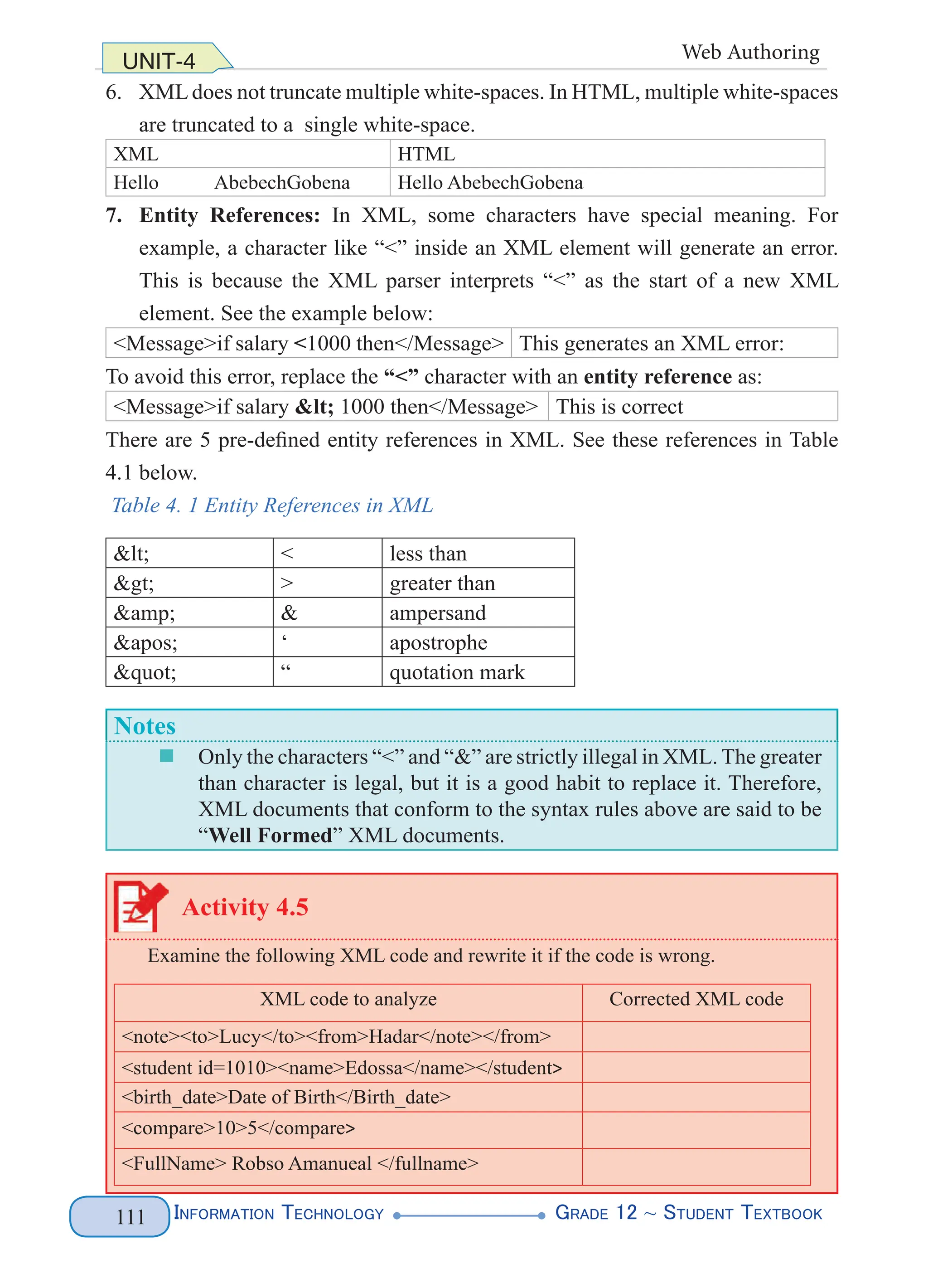Information Technology G
rade 12 ~ Student Textbook
111
UNIT-4 Web Authoring
6. XML does not truncate multiple white-spaces. In HTML, multiple white-spaces
are truncated to a single white-space.
XML HTML
Hello           AbebechGobena Hello AbebechGobena
7. Entity References: In XML, some characters have special meaning. For
example, a character like “<” inside an XML element will generate an error.
This is because the XML parser interprets “<” as the start of a new XML
element. See the example below:
<Message>if salary <1000 then</Message> This generates an XML error:
To avoid this error, replace the “<” character with an entity reference as:
<Message>if salary < 1000 then</Message> This is correct
There are 5 pre-defined entity references in XML. See these references in Table
4.1 below.
Table 4. 1 Entity References in XML
< < less than
> > greater than
&amp; & ampersand
' ‘ apostrophe
" “ quotation mark
Notes
„
„ Only the characters “<” and “&” are strictly illegal in XML. The greater
than character is legal, but it is a good habit to replace it. Therefore,
XML documents that conform to the syntax rules above are said to be
“Well Formed” XML documents.
Activity 4.5
Examine the following XML code and rewrite it if the code is wrong.
XML code to analyze Corrected XML code
<note><to>Lucy</to><from>Hadar</note></from>
<student id=1010><name>Edossa</name></student>
<birth_date>Date of Birth</Birth_date>
<compare>10>5</compare>
<FullName> Robso Amanueal </fullname>
 