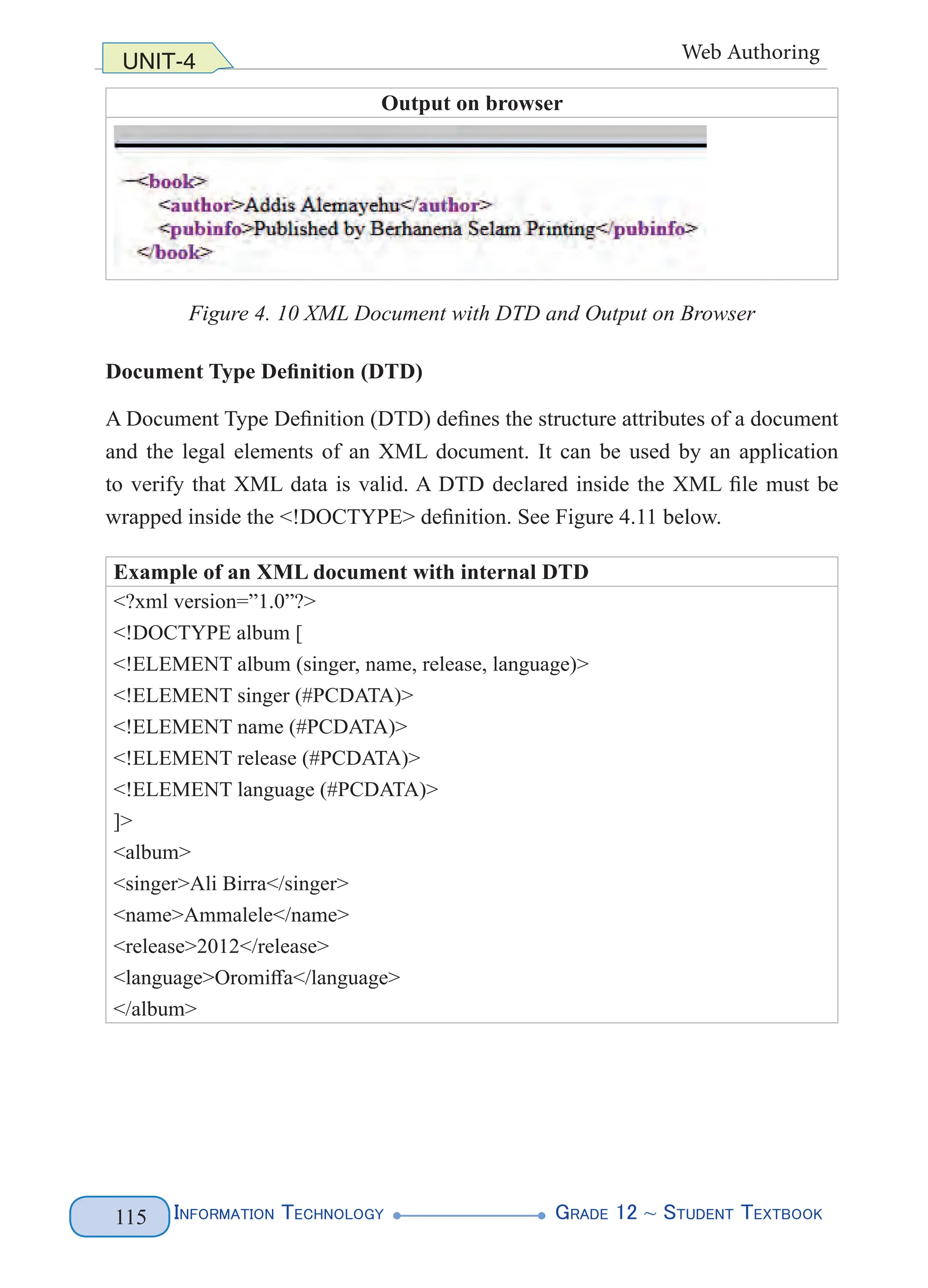 Information Technology G
rade 12 ~ Student Textbook
115
UNIT-4 Web Authoring
Output on browser
Figure 4. 10 XML Document with DTD and Output on Browser
Document Type Definition (DTD)
A Document Type Definition (DTD) defines the structure attributes of a document
and the legal elements of an XML document. It can be used by an application
to verify that XML data is valid. A DTD declared inside the XML file must be
wrapped inside the <!DOCTYPE> definition. See Figure 4.11 below.
Example of an XML document with internal DTD
<?xml version=”1.0”?>
<!DOCTYPE album [
<!ELEMENT album (singer, name, release, language)>
<!ELEMENT singer (#PCDATA)>
<!ELEMENT name (#PCDATA)>
<!ELEMENT release (#PCDATA)>
<!ELEMENT language (#PCDATA)>
]>
<album>
<singer>Ali Birra</singer>
<name>Ammalele</name>
<release>2012</release>
<language>Oromiffa</language>
</album>
 