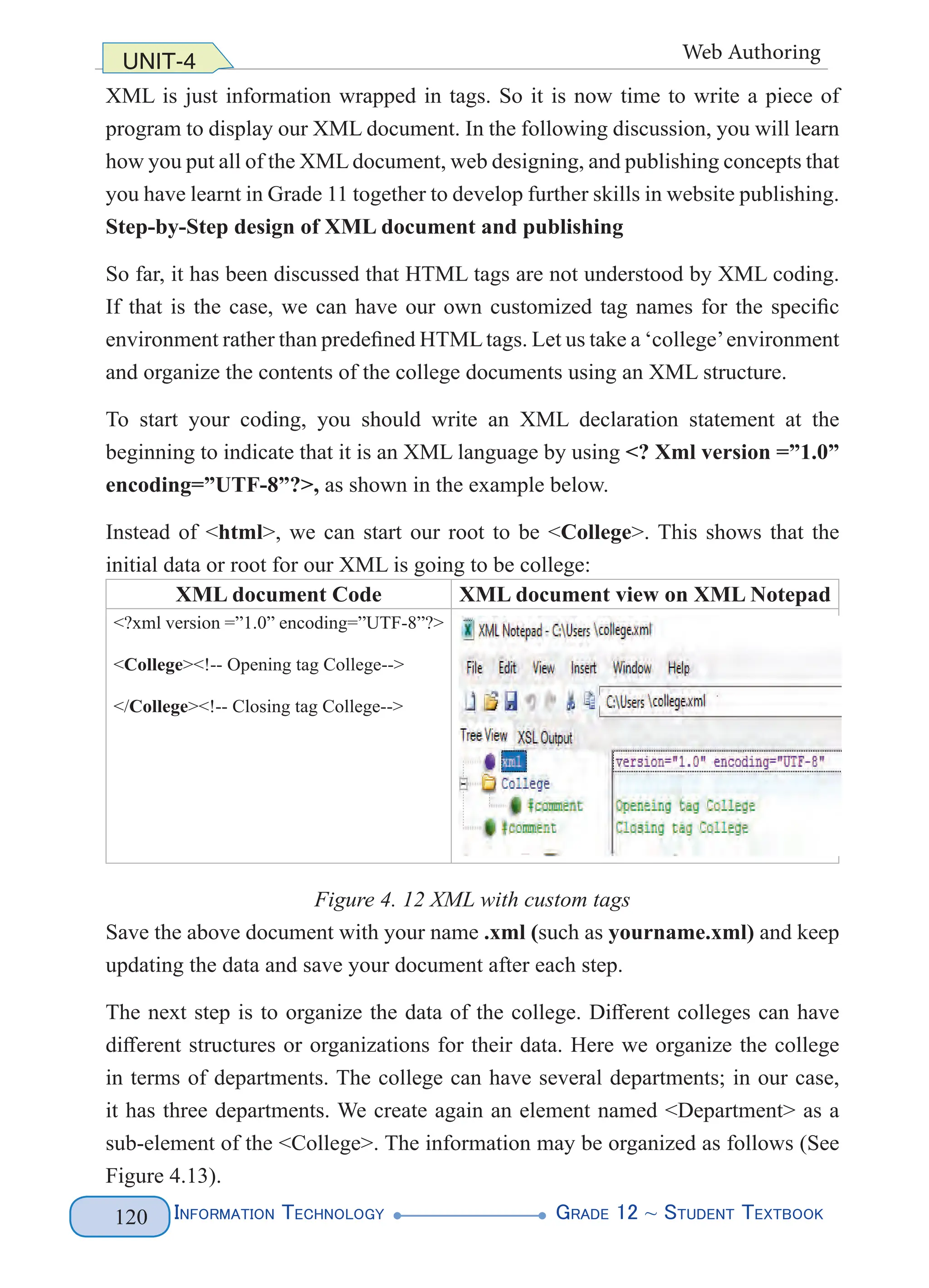 Information Technology G
rade 12 ~ Student Textbook
120
UNIT-4 Web Authoring
XML is just information wrapped in tags. So it is now time to write a piece of
program to display our XML document. In the following discussion, you will learn
how you put all of the XML document, web designing, and publishing concepts that
you have learnt in Grade 11 together to develop further skills in website publishing.
Step-by-Step design of XML document and publishing
So far, it has been discussed that HTML tags are not understood by XML coding.
If that is the case, we can have our own customized tag names for the specific
environment rather than predefined HTMLtags. Let us take a ‘college’environment
and organize the contents of the college documents using an XML structure.
To start your coding, you should write an XML declaration statement at the
beginning to indicate that it is an XML language by using <? Xml version =”1.0”
encoding=”UTF-8”?>, as shown in the example below.
Instead of <html>, we can start our root to be <College>. This shows that the
initial data or root for our XML is going to be college:
XML document Code XML document view on XML Notepad
<?xml version =”1.0” encoding=”UTF-8”?>
<College><!-- Opening tag College-->
</College><!-- Closing tag College-->
Figure 4. 12 XML with custom tags
Save the above document with your name .xml (such as yourname.xml) and keep
updating the data and save your document after each step.
The next step is to organize the data of the college. Different colleges can have
different structures or organizations for their data. Here we organize the college
in terms of departments. The college can have several departments; in our case,
it has three departments. We create again an element named <Department> as a
sub-element of the <College>. The information may be organized as follows (See
Figure 4.13).
 