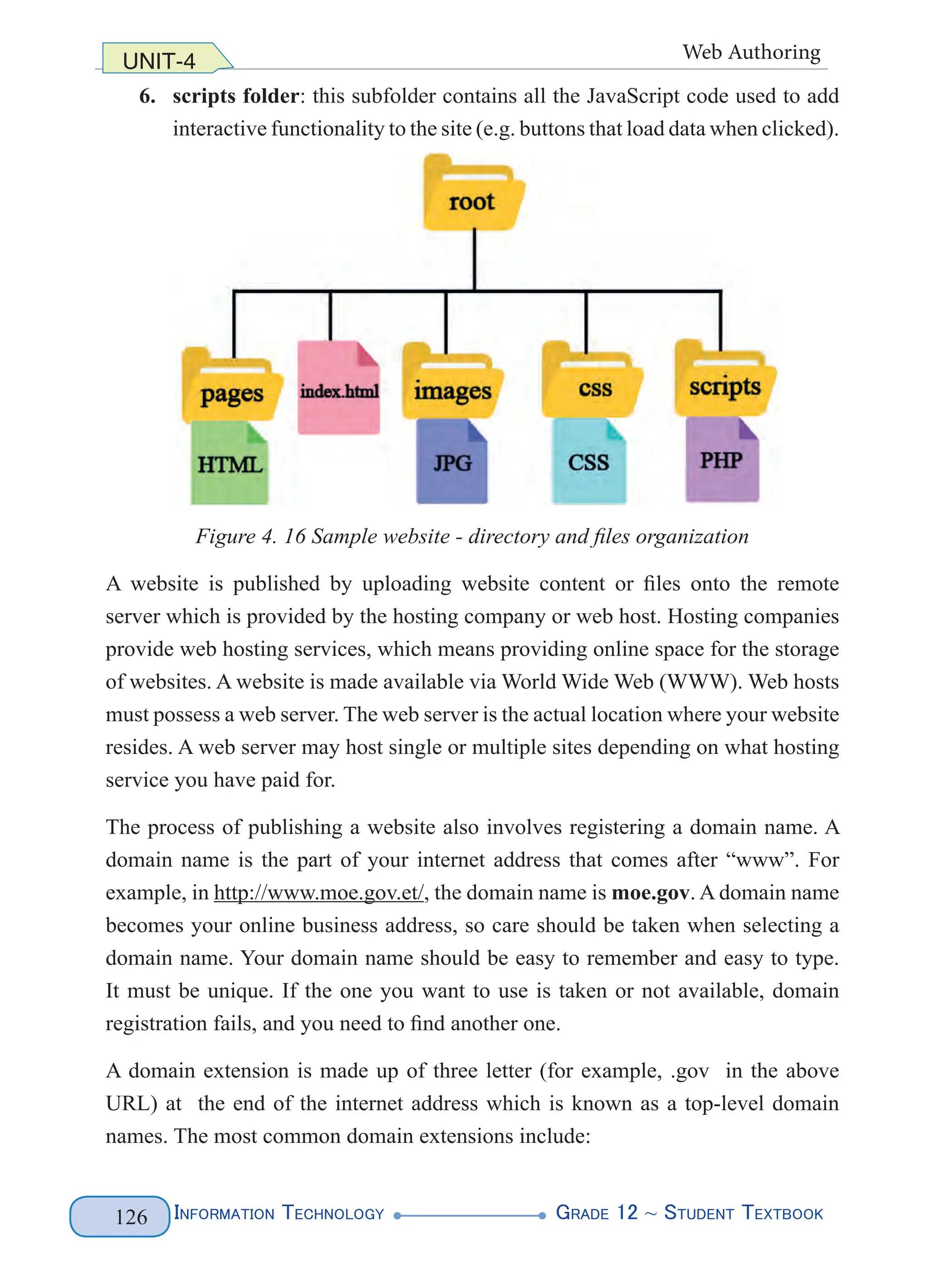 Information Technology G
rade 12 ~ Student Textbook
126
UNIT-4 Web Authoring
6. scripts folder: this subfolder contains all the JavaScript code used to add
interactive functionality to the site (e.g. buttons that load data when clicked).
Figure 4. 16 Sample website - directory and files organization
A website is published by uploading website content or files onto the remote
server which is provided by the hosting company or web host. Hosting companies
provide web hosting services, which means providing online space for the storage
of websites. A website is made available via World Wide Web (WWW). Web hosts
must possess a web server. The web server is the actual location where your website
resides. A web server may host single or multiple sites depending on what hosting
service you have paid for.
The process of publishing a website also involves registering a domain name. A
domain name is the part of your internet address that comes after “www”. For
example, in http://www.moe.gov.et/, the domain name is moe.gov. A domain name
becomes your online business address, so care should be taken when selecting a
domain name. Your domain name should be easy to remember and easy to type.
It must be unique. If the one you want to use is taken or not available, domain
registration fails, and you need to find another one.
A domain extension is made up of three letter (for example, .gov in the above
URL) at the end of the internet address which is known as a top-level domain
names. The most common domain extensions include:
 