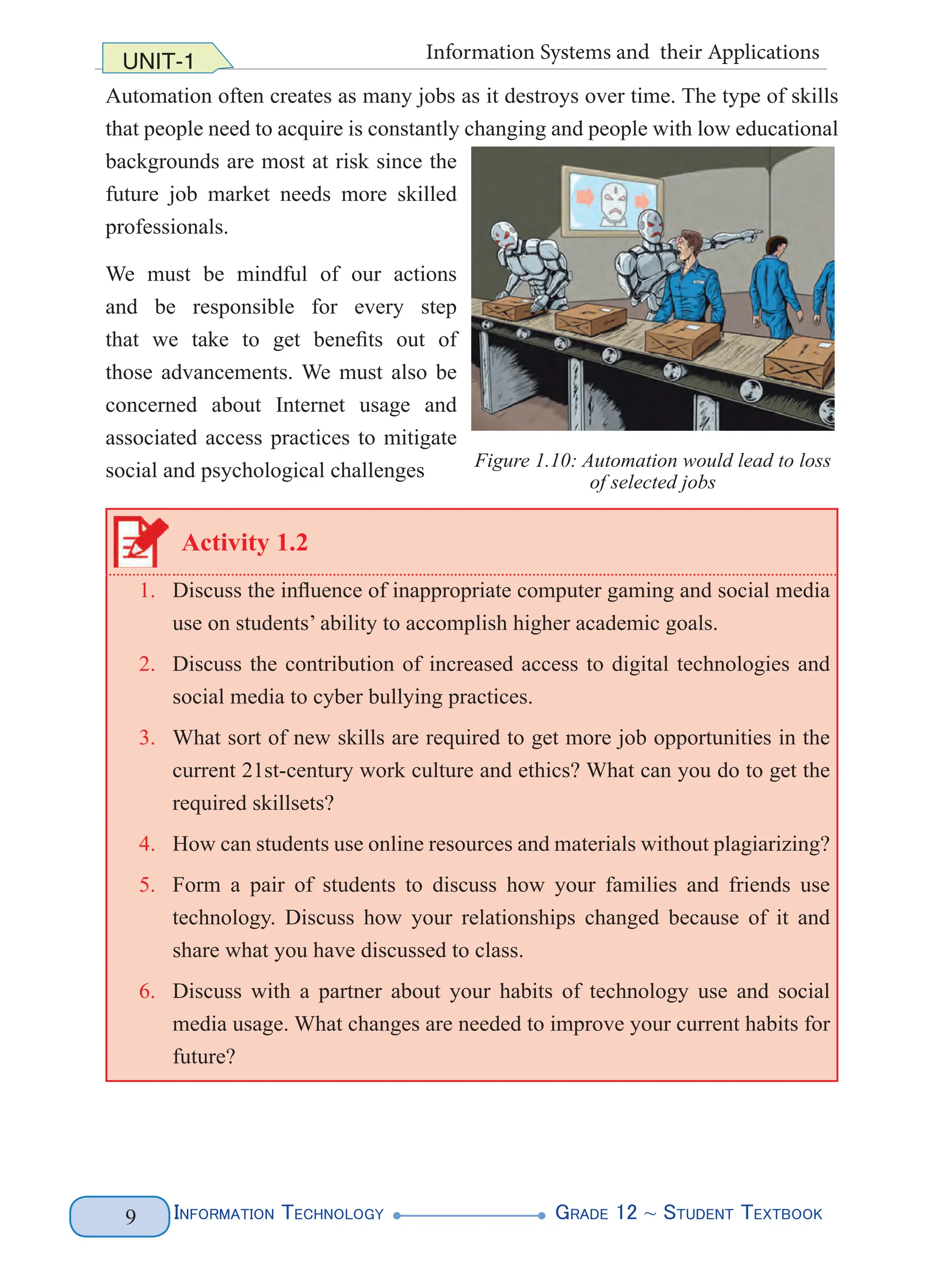 Information Technology G
rade 12 ~ Student Textbook
9
UNIT-1 Information Systems and their Applications
Automation often creates as many jobs as it destroys over time. The type of skills
that people need to acquire is constantly changing and people with low educational
backgrounds are most at risk since the
future job market needs more skilled
professionals.
We must be mindful of our actions
and be responsible for every step
that we take to get benefits out of
those advancements. We must also be
concerned about Internet usage and
associated access practices to mitigate
social and psychological challenges
Activity 1.2
1. Discuss the influence of inappropriate computer gaming and social media
use on students’ ability to accomplish higher academic goals.
2. Discuss the contribution of increased access to digital technologies and
social media to cyber bullying practices.
3. What sort of new skills are required to get more job opportunities in the
current 21st-century work culture and ethics? What can you do to get the
required skillsets?
4. How can students use online resources and materials without plagiarizing?
5. Form a pair of students to discuss how your families and friends use
technology. Discuss how your relationships changed because of it and
share what you have discussed to class.
6. Discuss with a partner about your habits of technology use and social
media usage. What changes are needed to improve your current habits for
future?
Figure 1.10: Automation would lead to loss
of selected jobs
 