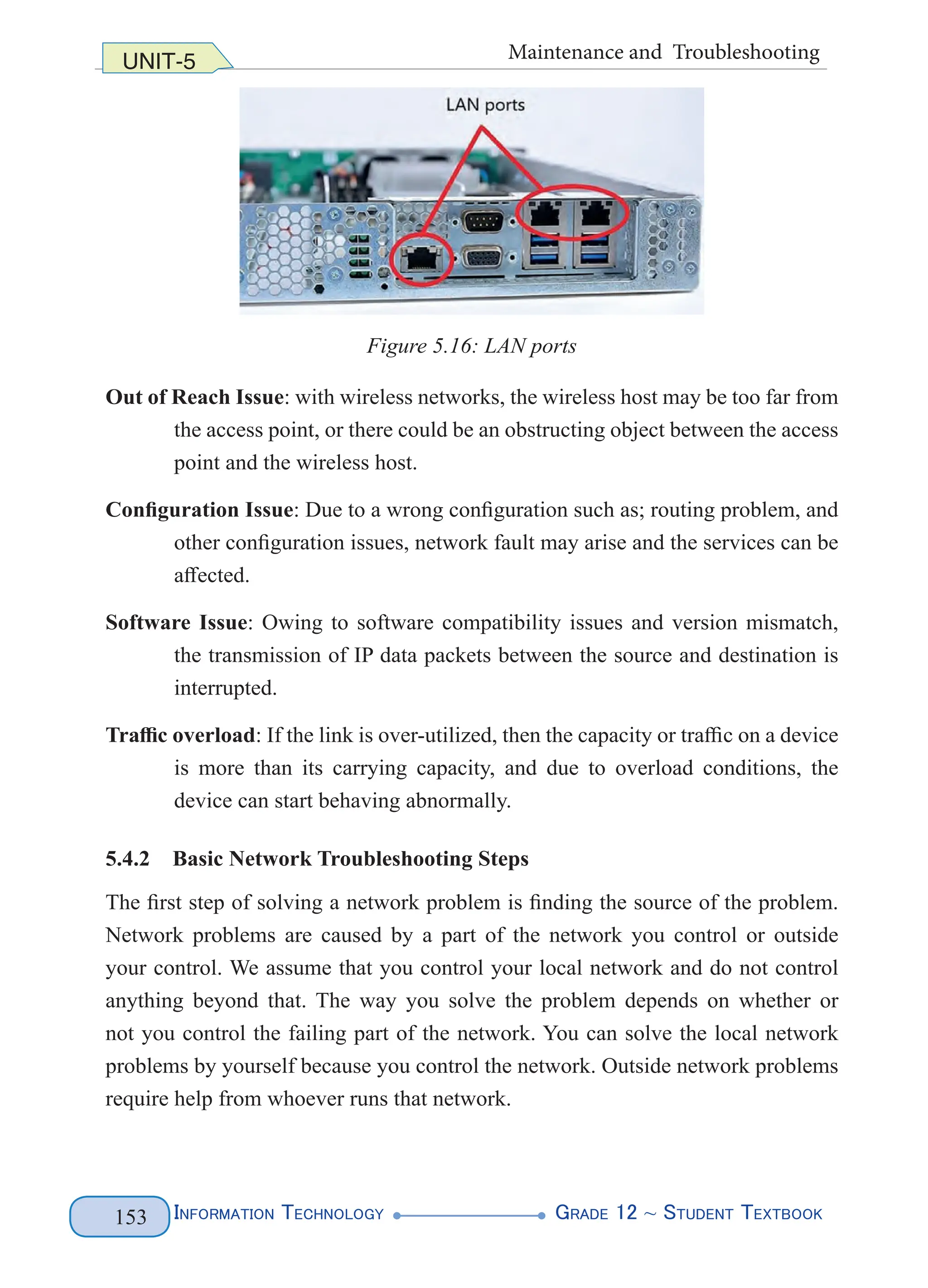 Information Technology G
rade 12 ~ Student Textbook
153
UNIT-5 Maintenance and Troubleshooting
Figure 5.16: LAN ports
Out of Reach Issue: with wireless networks, the wireless host may be too far from
the access point, or there could be an obstructing object between the access
point and the wireless host.
Configuration Issue: Due to a wrong configuration such as; routing problem, and
other configuration issues, network fault may arise and the services can be
affected.
Software Issue: Owing to software compatibility issues and version mismatch,
the transmission of IP data packets between the source and destination is
interrupted.
Traffic overload: If the link is over-utilized, then the capacity or traffic on a device
is more than its carrying capacity, and due to overload conditions, the
device can start behaving abnormally.
5.4.2 Basic Network Troubleshooting Steps
The first step of solving a network problem is finding the source of the problem.
Network problems are caused by a part of the network you control or outside
your control. We assume that you control your local network and do not control
anything beyond that. The way you solve the problem depends on whether or
not you control the failing part of the network. You can solve the local network
problems by yourself because you control the network. Outside network problems
require help from whoever runs that network.
 