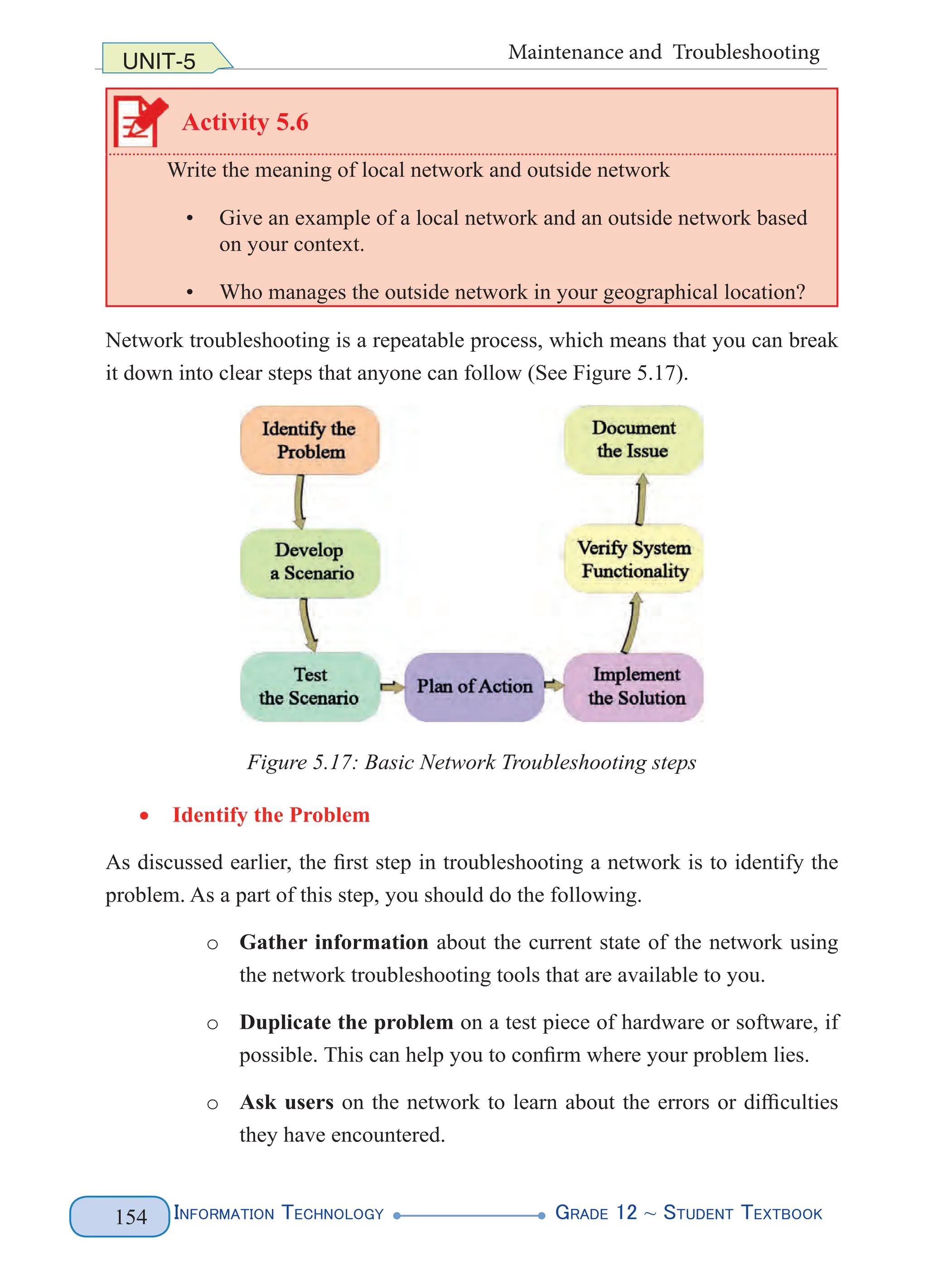 Information Technology G
rade 12 ~ Student Textbook
154
UNIT-5 Maintenance and Troubleshooting
Activity 5.6
Write the meaning of local network and outside network
• Give an example of a local network and an outside network based
on your context.
• Who manages the outside network in your geographical location?
Network troubleshooting is a repeatable process, which means that you can break
it down into clear steps that anyone can follow (See Figure 5.17).
Figure 5.17: Basic Network Troubleshooting steps
• Identify the Problem
As discussed earlier, the first step in troubleshooting a network is to identify the
problem. As a part of this step, you should do the following.
o Gather information about the current state of the network using
the network troubleshooting tools that are available to you.
o Duplicate the problem on a test piece of hardware or software, if
possible. This can help you to confirm where your problem lies.
o Ask users on the network to learn about the errors or difficulties
they have encountered.
 
