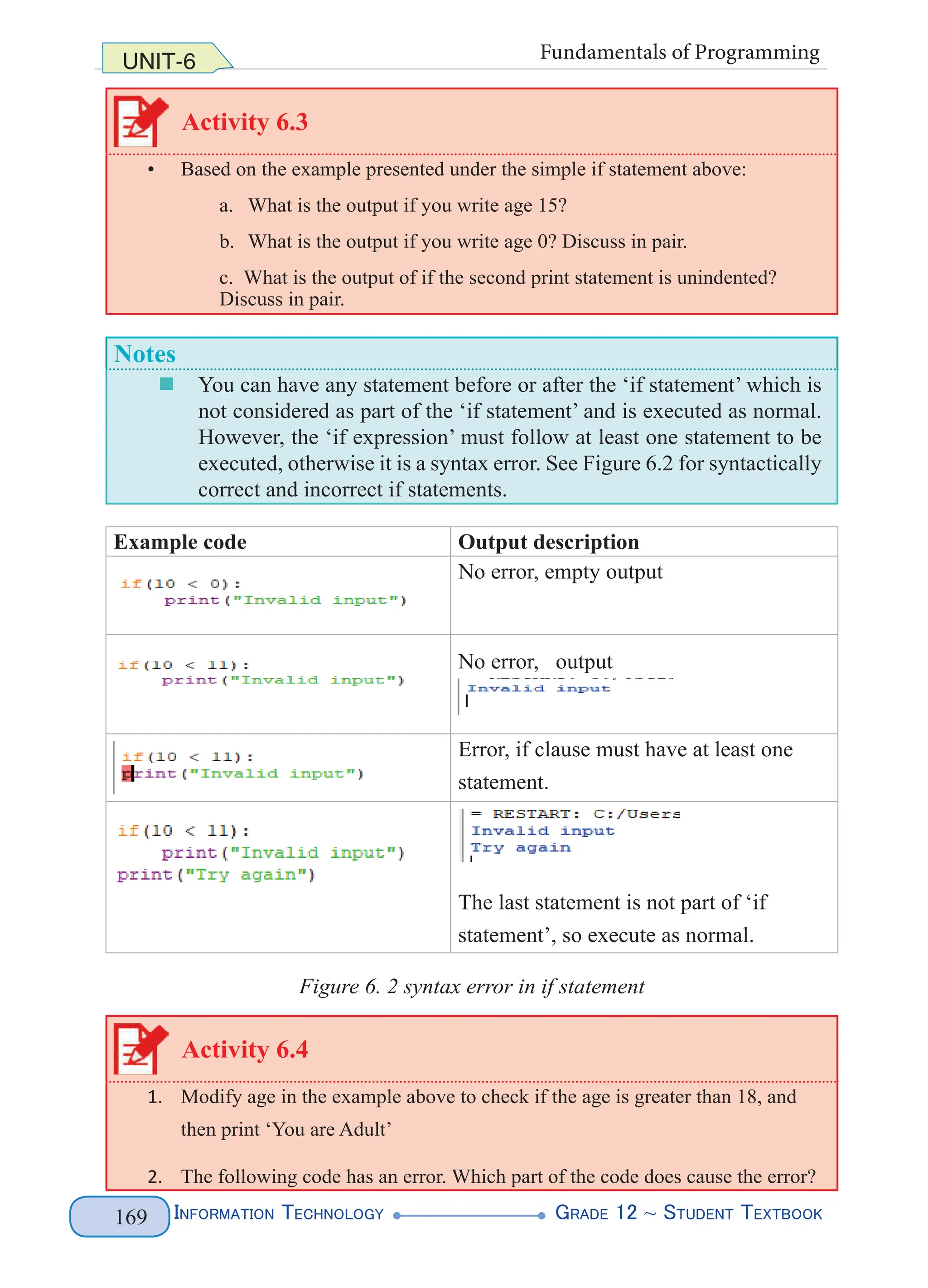 Information Technology G
rade 12 ~ Student Textbook
169
UNIT-6 Fundamentals of Programming
Activity 6.3
• Based on the example presented under the simple if statement above:
a. What is the output if you write age 15?
b. What is the output if you write age 0? Discuss in pair.
c. What is the output of if the second print statement is unindented?
Discuss in pair.
Notes
„
„ You can have any statement before or after the ‘if statement’ which is
not considered as part of the ‘if statement’ and is executed as normal.
However, the ‘if expression’ must follow at least one statement to be
executed, otherwise it is a syntax error. See Figure 6.2 for syntactically
correct and incorrect if statements.
Example code Output description
No error, empty output
No error, output
Error, if clause must have at least one
statement.
The last statement is not part of ‘if
statement’, so execute as normal.
Figure 6. 2 syntax error in if statement
Activity 6.4
1. Modify age in the example above to check if the age is greater than 18, and
then print ‘You are Adult’
2. The following code has an error. Which part of the code does cause the error?
 