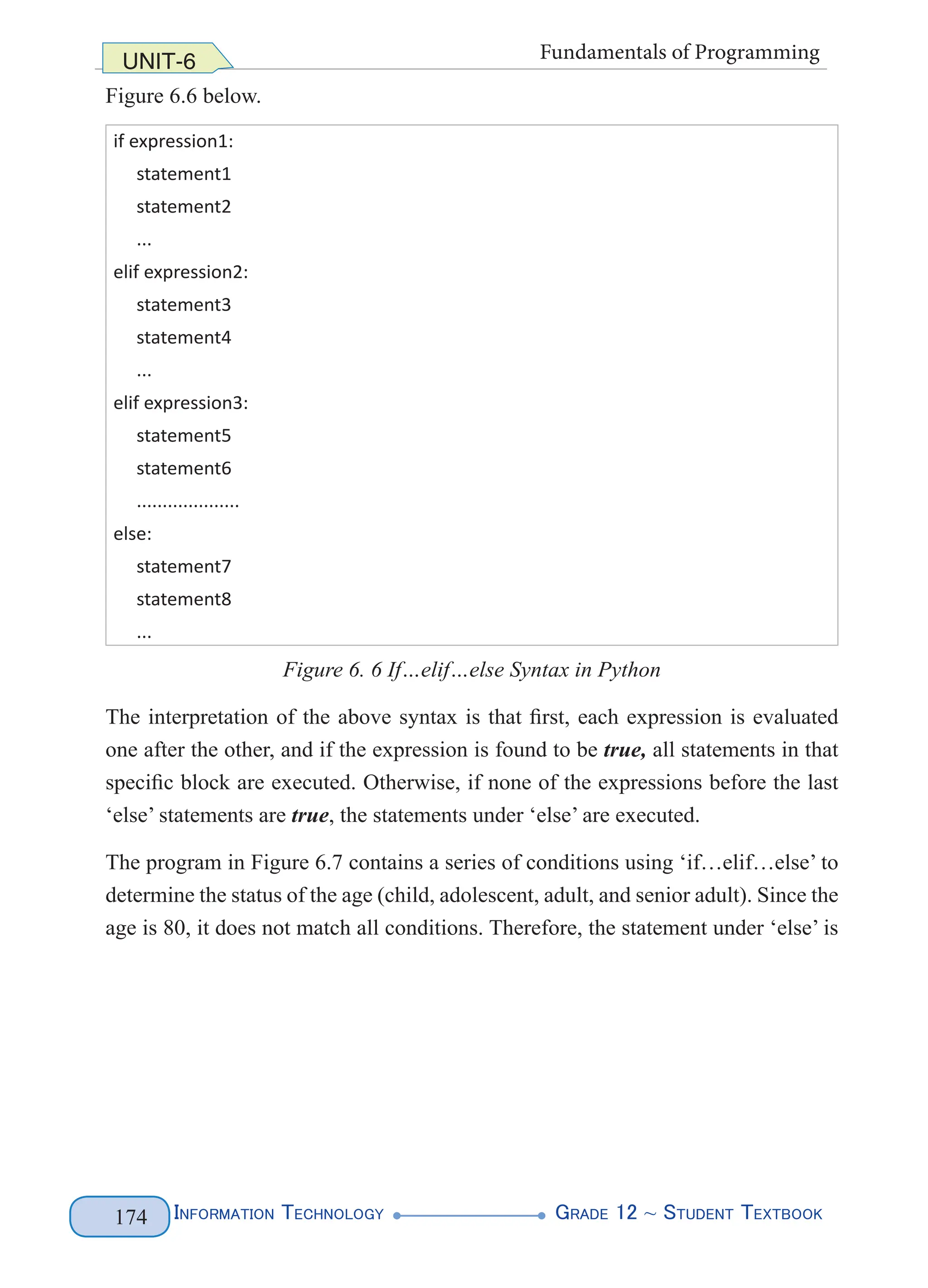 Information Technology G
rade 12 ~ Student Textbook
174
UNIT-6 Fundamentals of Programming
Figure 6.6 below.
if expression1:
statement1
statement2
...
elif expression2:
   statement3
   statement4
   ...
elif expression3:
   statement5
   statement6
   ....................
else:
   statement7
   statement8
...
Figure 6. 6 If…elif…else Syntax in Python
The interpretation of the above syntax is that first, each expression is evaluated
one after the other, and if the expression is found to be true, all statements in that
specific block are executed. Otherwise, if none of the expressions before the last
‘else’ statements are true, the statements under ‘else’ are executed.
The program in Figure 6.7 contains a series of conditions using ‘if…elif…else’ to
determine the status of the age (child, adolescent, adult, and senior adult). Since the
age is 80, it does not match all conditions. Therefore, the statement under ‘else’ is
 