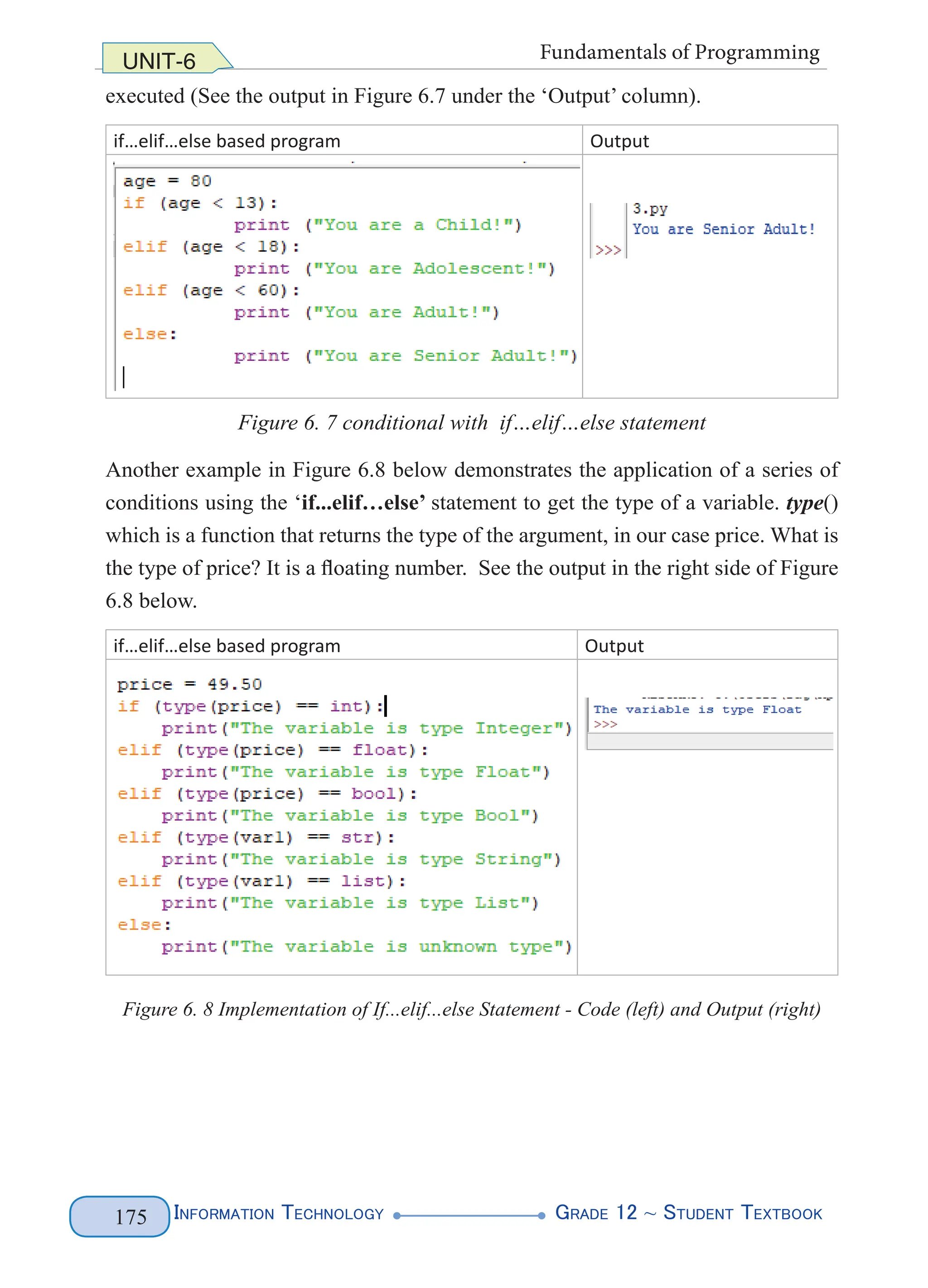 Information Technology G
rade 12 ~ Student Textbook
175
UNIT-6 Fundamentals of Programming
executed (See the output in Figure 6.7 under the ‘Output’ column).
if…elif…else based program Output
Figure 6. 7 conditional with if…elif…else statement
Another example in Figure 6.8 below demonstrates the application of a series of
conditions using the ‘if...elif…else’ statement to get the type of a variable. type()
which is a function that returns the type of the argument, in our case price. What is
the type of price? It is a floating number. See the output in the right side of Figure
6.8 below.
if…elif…else based program Output
Figure 6. 8 Implementation of If...elif...else Statement - Code (left) and Output (right)
 