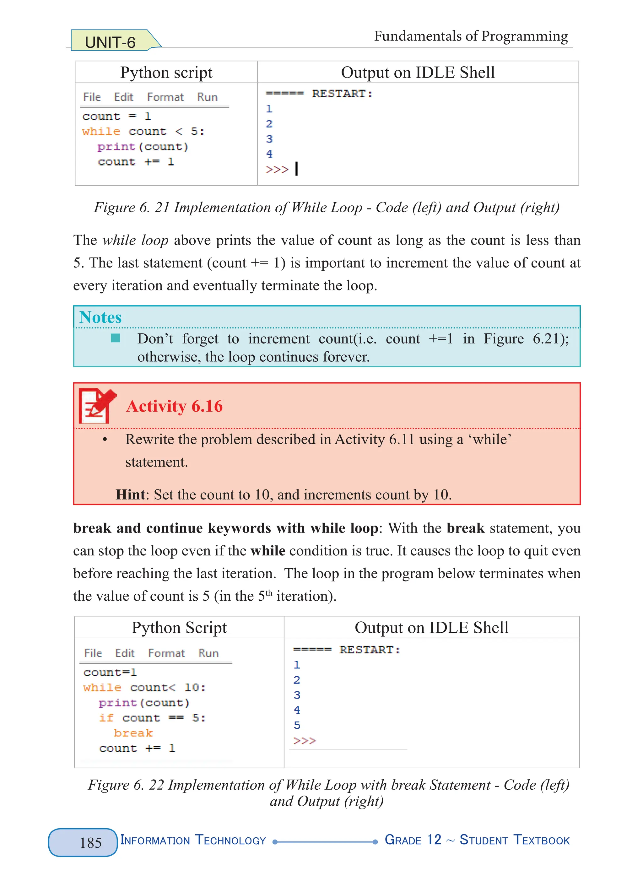 Information Technology G
rade 12 ~ Student Textbook
185
UNIT-6 Fundamentals of Programming
Python script Output on IDLE Shell
Figure 6. 21 Implementation of While Loop - Code (left) and Output (right)
The while loop above prints the value of count as long as the count is less than
5. The last statement (count += 1) is important to increment the value of count at
every iteration and eventually terminate the loop.
Notes
„
„ Don’t forget to increment count(i.e. count +=1 in Figure 6.21);
otherwise, the loop continues forever.
Activity 6.16
• Rewrite the problem described in Activity 6.11 using a ‘while’
statement.
Hint: Set the count to 10, and increments count by 10.
break and continue keywords with while loop: With the break statement, you
can stop the loop even if the while condition is true. It causes the loop to quit even
before reaching the last iteration. The loop in the program below terminates when
the value of count is 5 (in the 5th
iteration).
Python Script Output on IDLE Shell
Figure 6. 22 Implementation of While Loop with break Statement - Code (left)
and Output (right)
 