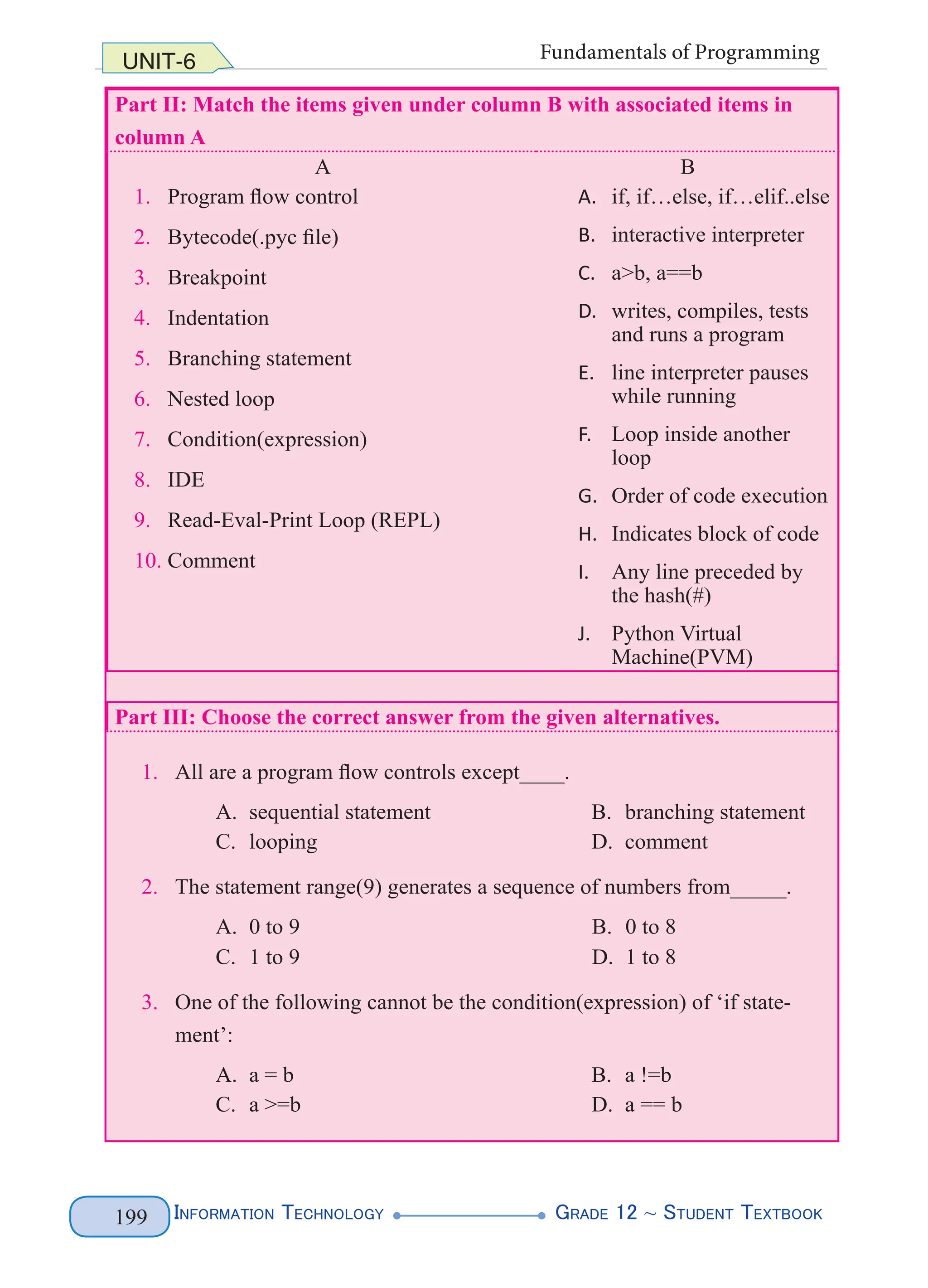 Information Technology G
rade 12 ~ Student Textbook
199
UNIT-6 Fundamentals of Programming
Part II: Match the items given under column B with associated items in
column A
A B
1. Program flow control
2. Bytecode(.pyc file)
3. Breakpoint
4. Indentation
5. Branching statement
6. Nested loop
7. Condition(expression)
8. IDE
9. Read-Eval-Print Loop (REPL)
10. Comment
A. if, if…else, if…elif..else
B. interactive interpreter
C. a>b, a==b
D. writes, compiles, tests
and runs a program
E. line interpreter pauses
while running
F. Loop inside another
loop
G. Order of code execution
H. Indicates block of code
I. Any line preceded by
the hash(#)
J. Python Virtual
Machine(PVM)
Part III: Choose the correct answer from the given alternatives.
1. All are a program flow controls except____.
A. sequential statement B. branching statement
C. looping D. comment
2. The statement range(9) generates a sequence of numbers from_____.
A. 0 to 9 B. 0 to 8
C. 1 to 9 D. 1 to 8
3. One of the following cannot be the condition(expression) of ‘if state-
ment’:
A. a = b B. a !=b
C. a >=b D. a == b
 