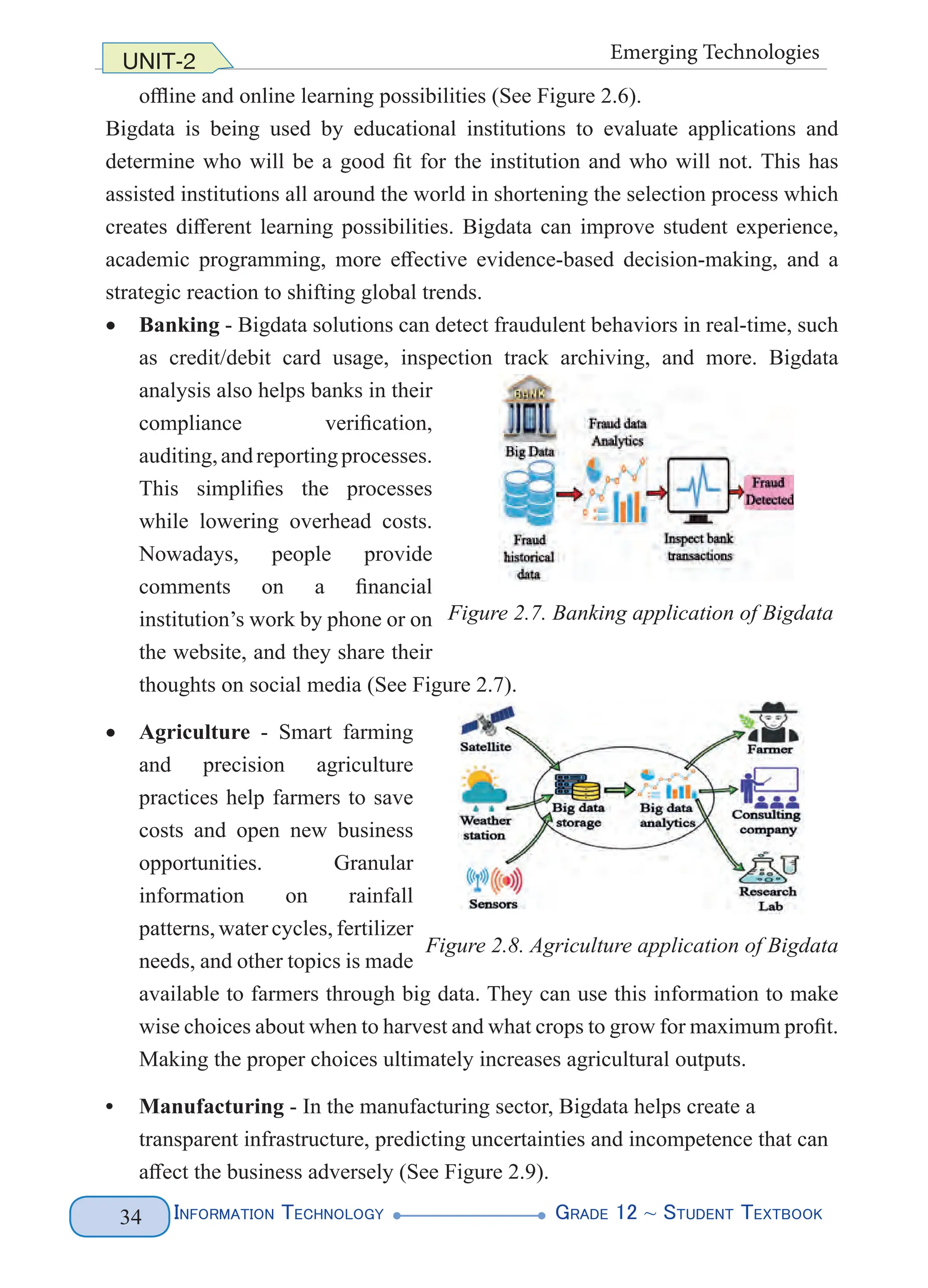 Information Technology G
rade 12 ~ Student Textbook
34
UNIT-2 Emerging Technologies
offline and online learning possibilities (See Figure 2.6).
Bigdata is being used by educational institutions to evaluate applications and
determine who will be a good fit for the institution and who will not. This has
assisted institutions all around the world in shortening the selection process which
creates different learning possibilities. Bigdata can improve student experience,
academic programming, more effective evidence-based decision-making, and a
strategic reaction to shifting global trends.
• Banking - Bigdata solutions can detect fraudulent behaviors in real-time, such
as credit/debit card usage, inspection track archiving, and more. Bigdata
analysis also helps banks in their
compliance verification,
auditing,andreportingprocesses.
This simplifies the processes
while lowering overhead costs.
Nowadays, people provide
comments on a financial
institution’s work by phone or on
the website, and they share their
thoughts on social media (See Figure 2.7).
• Agriculture - Smart farming
and precision agriculture
practices help farmers to save
costs and open new business
opportunities. Granular
information on rainfall
patterns, water cycles, fertilizer
needs, and other topics is made
available to farmers through big data. They can use this information to make
wise choices about when to harvest and what crops to grow for maximum profit.
Making the proper choices ultimately increases agricultural outputs.
• Manufacturing - In the manufacturing sector, Bigdata helps create a
transparent infrastructure, predicting uncertainties and incompetence that can
affect the business adversely (See Figure 2.9).
Figure 2.7. Banking application of Bigdata
Figure 2.8. Agriculture application of Bigdata
 