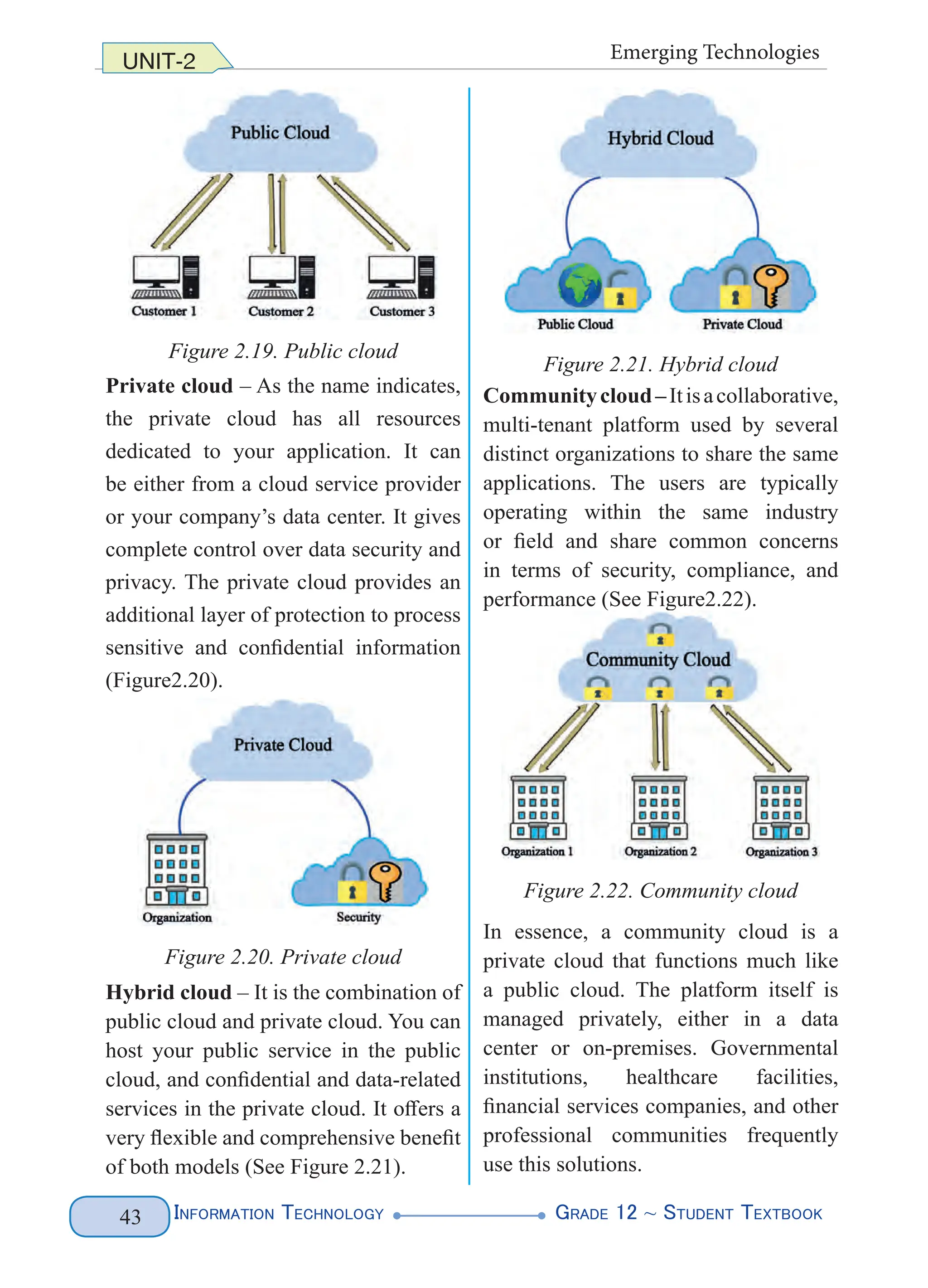 Information Technology G
rade 12 ~ Student Textbook
43
UNIT-2 Emerging Technologies
Figure 2.19. Public cloud
Private cloud – As the name indicates,
the private cloud has all resources
dedicated to your application. It can
be either from a cloud service provider
or your company’s data center. It gives
complete control over data security and
privacy. The private cloud provides an
additional layer of protection to process
sensitive and confidential information
(Figure2.20).
Figure 2.20. Private cloud
Hybrid cloud – It is the combination of
public cloud and private cloud. You can
host your public service in the public
cloud, and confidential and data-related
services in the private cloud. It offers a
very flexible and comprehensive benefit
of both models (See Figure 2.21).
Figure 2.21. Hybrid cloud
Communitycloud–Itisacollaborative,
multi-tenant platform used by several
distinct organizations to share the same
applications. The users are typically
operating within the same industry
or field and share common concerns
in terms of security, compliance, and
performance (See Figure2.22).
Figure 2.22. Community cloud
In essence, a community cloud is a
private cloud that functions much like
a public cloud. The platform itself is
managed privately, either in a data
center or on-premises. Governmental
institutions, healthcare facilities,
financial services companies, and other
professional communities frequently
use this solutions.
 