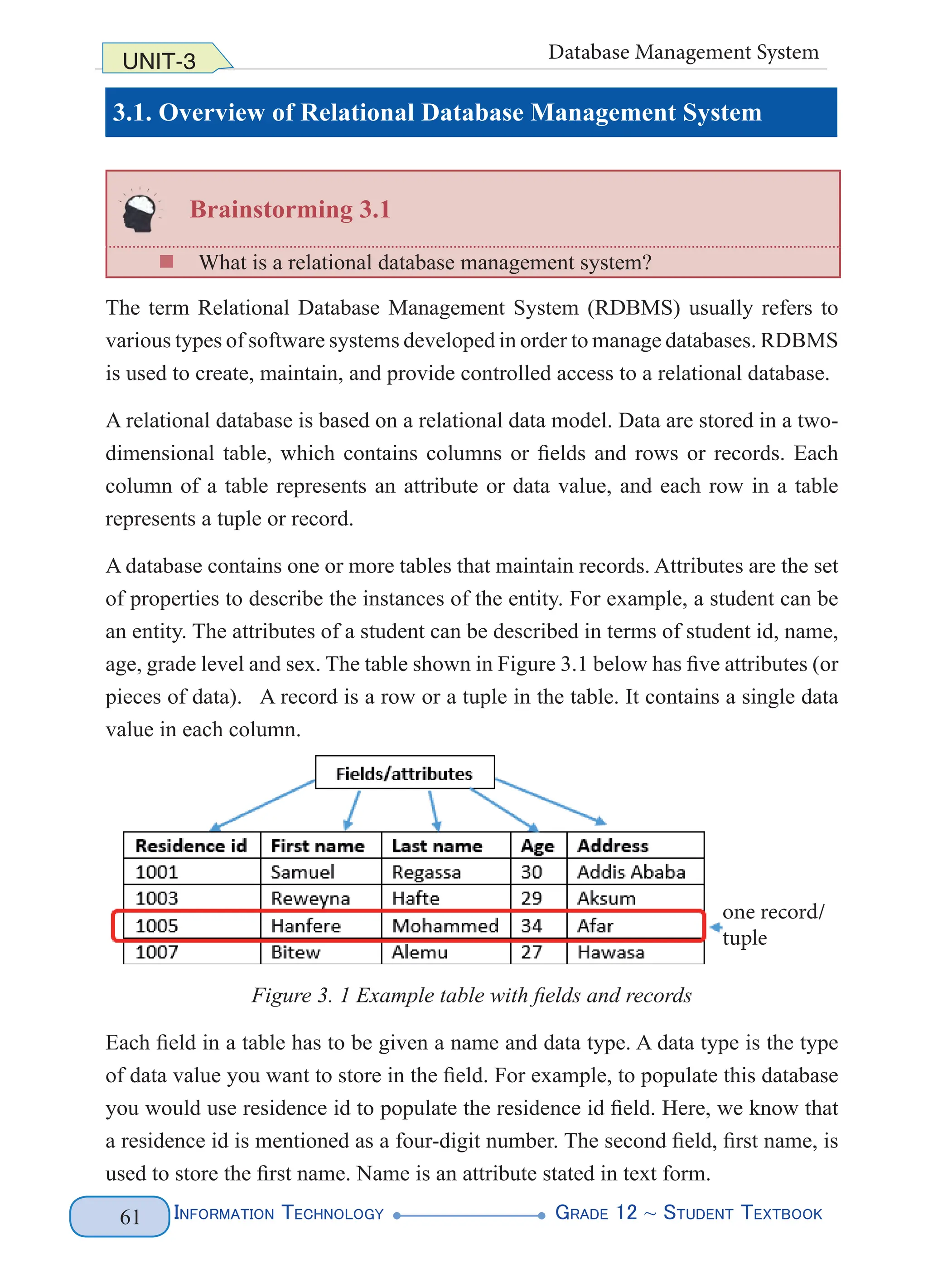 Information Technology G
rade 12 ~ Student Textbook
61
UNIT-3 Database Management System
3.1. Overview of Relational Database Management System
Brainstorming 3.1
„
„ What is a relational database management system?
The term Relational Database Management System (RDBMS) usually refers to
various types of software systems developed in order to manage databases. RDBMS
is used to create, maintain, and provide controlled access to a relational database.
A relational database is based on a relational data model. Data are stored in a two-
dimensional table, which contains columns or fields and rows or records. Each
column of a table represents an attribute or data value, and each row in a table
represents a tuple or record.
A database contains one or more tables that maintain records. Attributes are the set
of properties to describe the instances of the entity. For example, a student can be
an entity. The attributes of a student can be described in terms of student id, name,
age, grade level and sex. The table shown in Figure 3.1 below has five attributes (or
pieces of data). A record is a row or a tuple in the table. It contains a single data
value in each column.
Figure 3. 1 Example table with fields and records
Each field in a table has to be given a name and data type. A data type is the type
of data value you want to store in the field. For example, to populate this database
you would use residence id to populate the residence id field. Here, we know that
a residence id is mentioned as a four-digit number. The second field, first name, is
used to store the first name. Name is an attribute stated in text form.
one record/
tuple
 