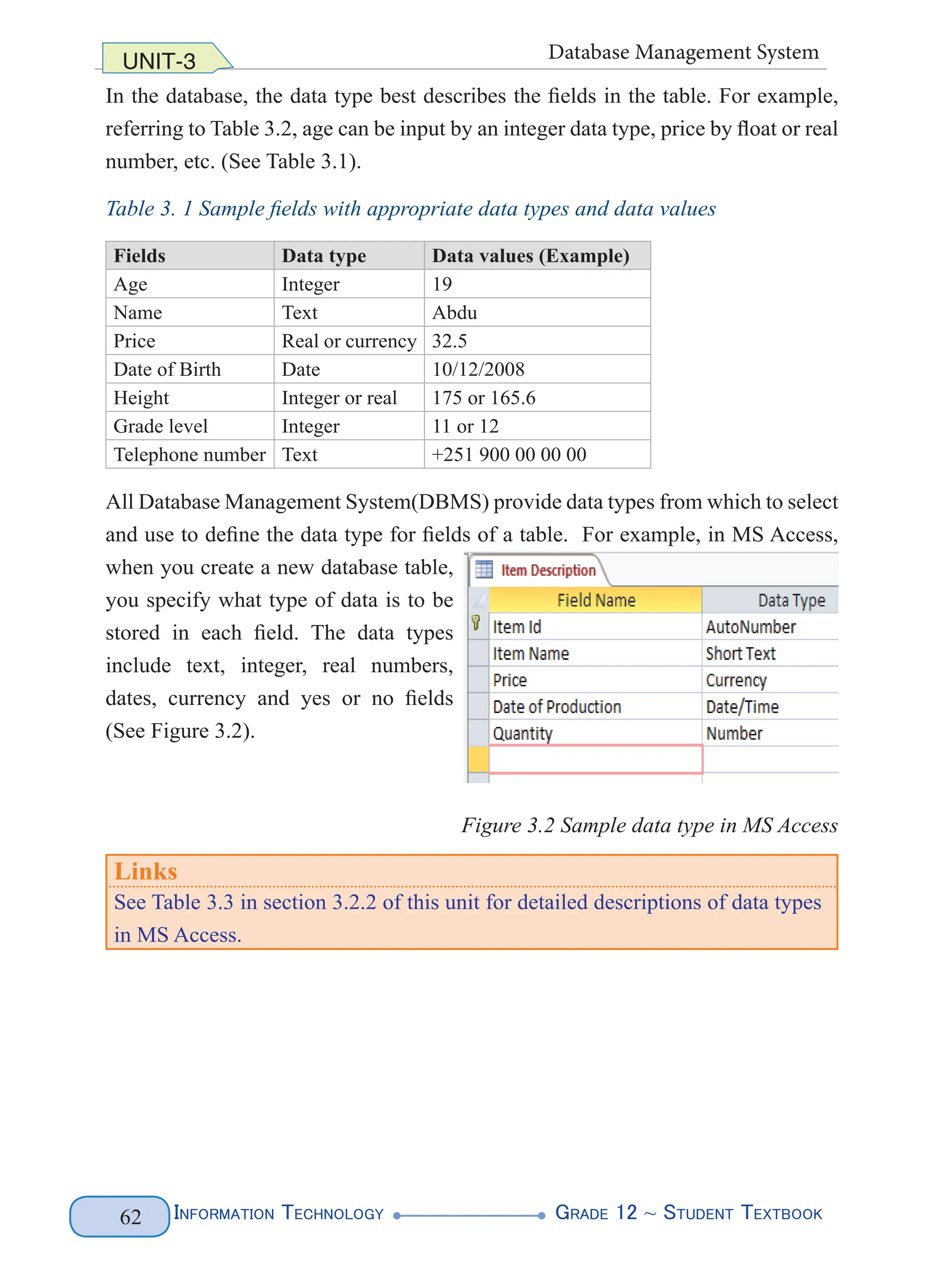 Information Technology G
rade 12 ~ Student Textbook
62
UNIT-3 Database Management System
In the database, the data type best describes the fields in the table. For example,
referring to Table 3.2, age can be input by an integer data type, price by float or real
number, etc. (See Table 3.1).
Table 3. 1 Sample fields with appropriate data types and data values
Fields Data type Data values (Example)
Age Integer 19
Name Text Abdu
Price Real or currency 32.5
Date of Birth Date 10/12/2008
Height Integer or real 175 or 165.6
Grade level Integer 11 or 12
Telephone number Text +251 900 00 00 00
All Database Management System(DBMS) provide data types from which to select
and use to define the data type for fields of a table. For example, in MS Access,
when you create a new database table,
you specify what type of data is to be
stored in each field. The data types
include text, integer, real numbers,
dates, currency and yes or no fields
(See Figure 3.2).
Figure 3.2 Sample data type in MS Access
Links
See Table 3.3 in section 3.2.2 of this unit for detailed descriptions of data types
in MS Access.
 