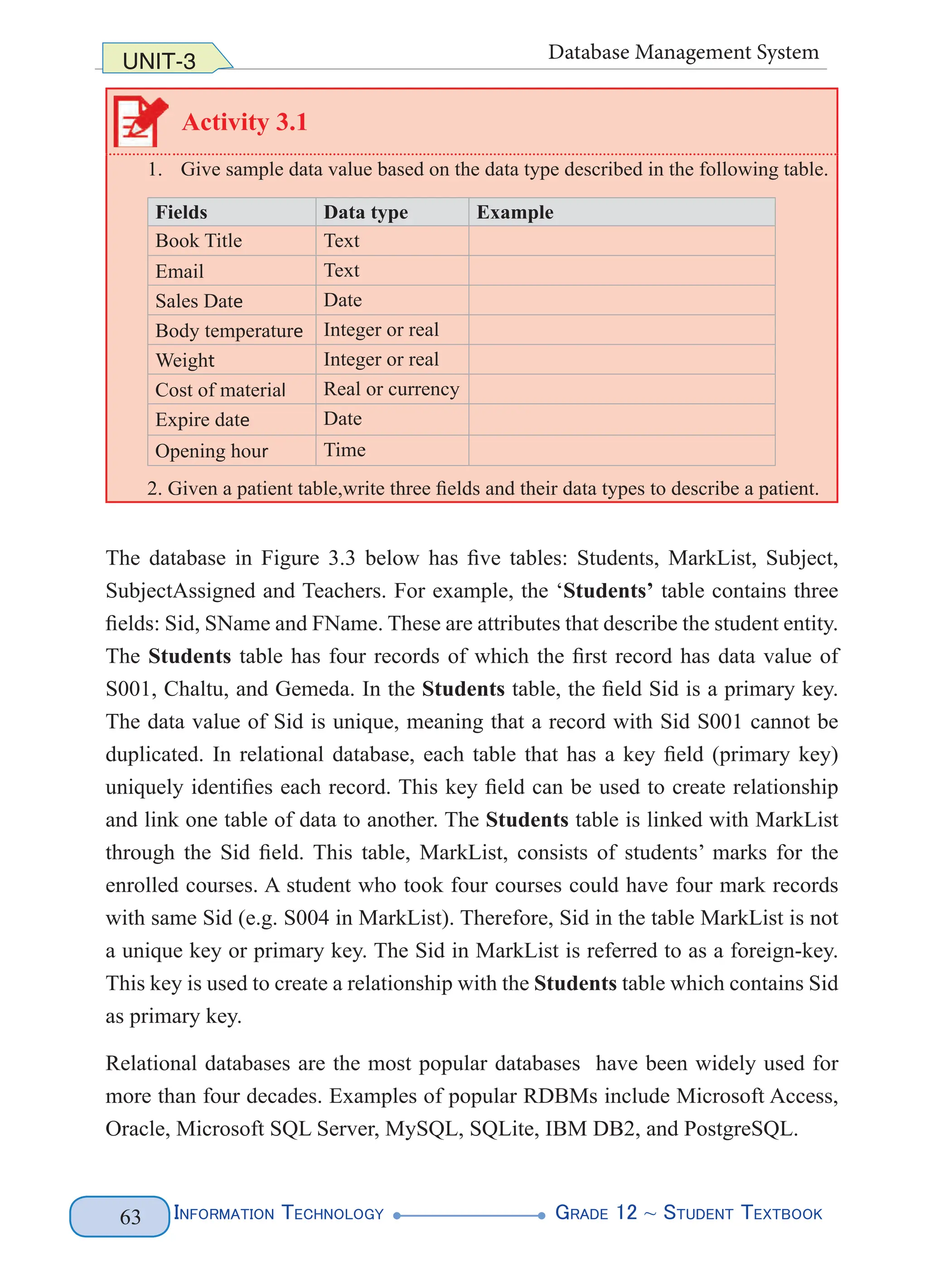 Information Technology G
rade 12 ~ Student Textbook
63
UNIT-3 Database Management System
Activity 3.1
1. Give sample data value based on the data type described in the following table.
Fields Data type Example
Book Title Text
Email Text
Sales Date Date
Body temperature Integer or real
Weight Integer or real
Cost of material Real or currency
Expire date Date
Opening hour Time
2. Given a patient table,write three fields and their data types to describe a patient.
The database in Figure 3.3 below has five tables: Students, MarkList, Subject,
SubjectAssigned and Teachers. For example, the ‘Students’ table contains three
fields: Sid, SName and FName. These are attributes that describe the student entity.
The Students table has four records of which the first record has data value of
S001, Chaltu, and Gemeda. In the Students table, the field Sid is a primary key.
The data value of Sid is unique, meaning that a record with Sid S001 cannot be
duplicated. In relational database, each table that has a key field (primary key)
uniquely identifies each record. This key field can be used to create relationship
and link one table of data to another. The Students table is linked with MarkList
through the Sid field. This table, MarkList, consists of students’ marks for the
enrolled courses. A student who took four courses could have four mark records
with same Sid (e.g. S004 in MarkList). Therefore, Sid in the table MarkList is not
a unique key or primary key. The Sid in MarkList is referred to as a foreign-key.
This key is used to create a relationship with the Students table which contains Sid
as primary key.
Relational databases are the most popular databases have been widely used for
more than four decades. Examples of popular RDBMs include Microsoft Access,
Oracle, Microsoft SQL Server, MySQL, SQLite, IBM DB2, and PostgreSQL.
 