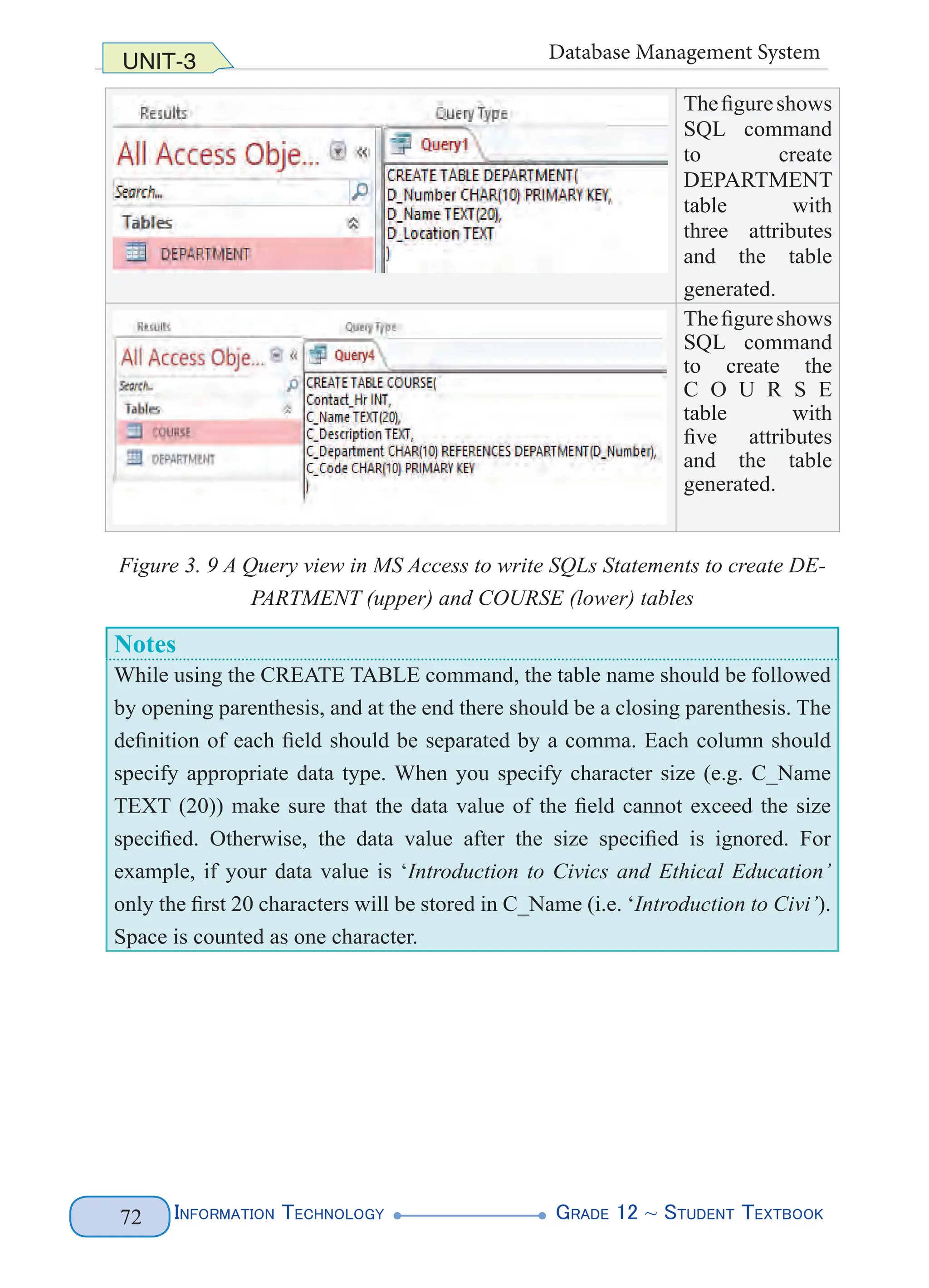 Information Technology G
rade 12 ~ Student Textbook
72
UNIT-3 Database Management System
Thefigureshows
SQL command
to create
DEPARTMENT
table with
three attributes
and the table
generated.
Thefigureshows
SQL command
to create the
C O U R S E
table with
five attributes
and the table
generated.
Figure 3. 9 A Query view in MS Access to write SQLs Statements to create DE-
PARTMENT (upper) and COURSE (lower) tables
Notes
While using the CREATE TABLE command, the table name should be followed
by opening parenthesis, and at the end there should be a closing parenthesis. The
definition of each field should be separated by a comma. Each column should
specify appropriate data type. When you specify character size (e.g. C_Name
TEXT (20)) make sure that the data value of the field cannot exceed the size
specified. Otherwise, the data value after the size specified is ignored. For
example, if your data value is ‘Introduction to Civics and Ethical Education’
only the first 20 characters will be stored in C_Name (i.e. ‘Introduction to Civi’).
Space is counted as one character.
 