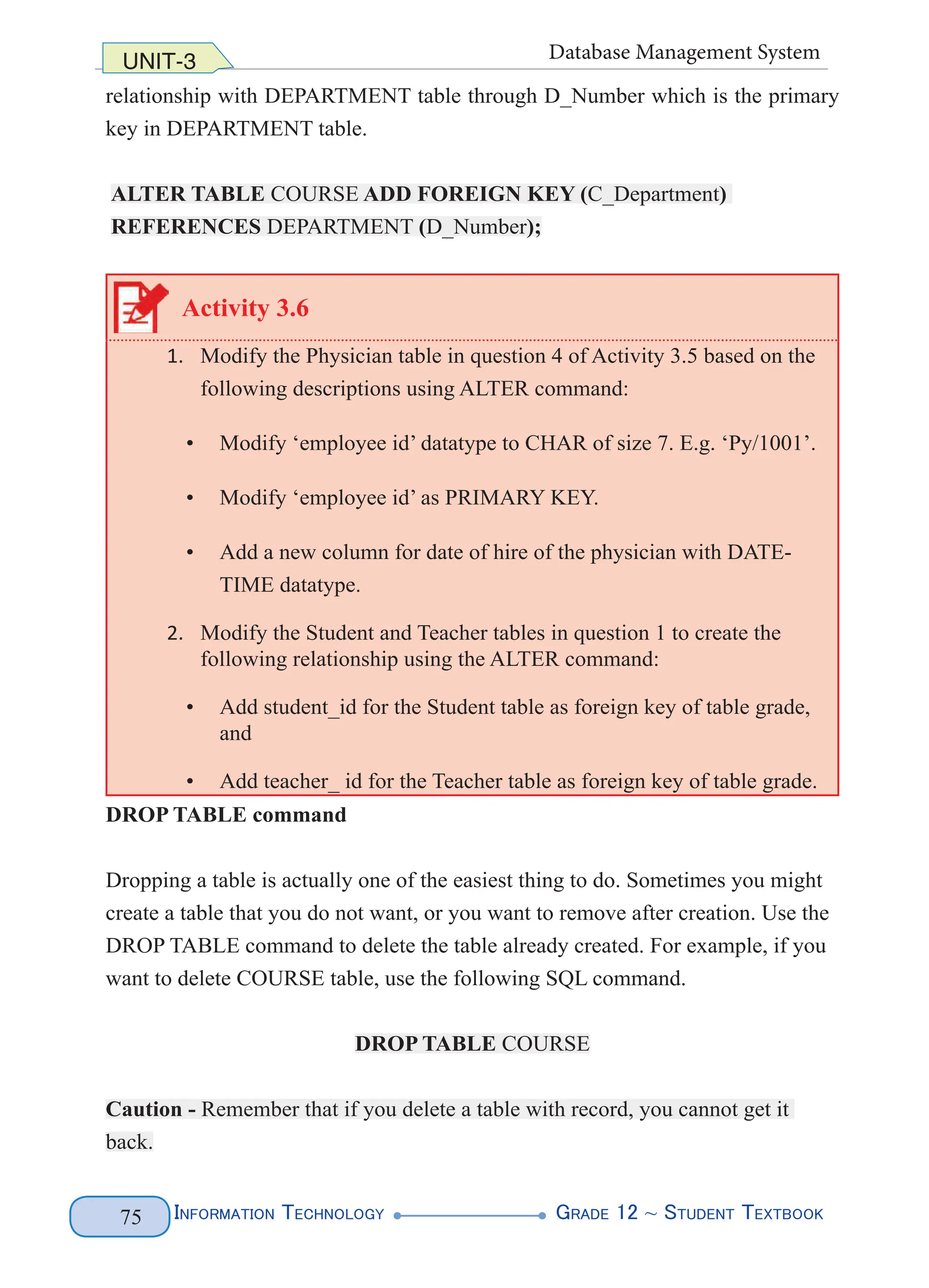 Information Technology G
rade 12 ~ Student Textbook
75
UNIT-3 Database Management System
relationship with DEPARTMENT table through D_Number which is the primary
key in DEPARTMENT table.
ALTER TABLE COURSE ADD FOREIGN KEY (C_Department)
REFERENCES DEPARTMENT (D_Number);
Activity 3.6
1. Modify the Physician table in question 4 of Activity 3.5 based on the
following descriptions using ALTER command:
• Modify ‘employee id’ datatype to CHAR of size 7. E.g. ‘Py/1001’.
• Modify ‘employee id’ as PRIMARY KEY.
• Add a new column for date of hire of the physician with DATE-
TIME datatype.
2. Modify the Student and Teacher tables in question 1 to create the
following relationship using the ALTER command:
• Add student_id for the Student table as foreign key of table grade,
and
• Add teacher_ id for the Teacher table as foreign key of table grade.
DROP TABLE command
Dropping a table is actually one of the easiest thing to do. Sometimes you might
create a table that you do not want, or you want to remove after creation. Use the
DROP TABLE command to delete the table already created. For example, if you
want to delete COURSE table, use the following SQL command.
DROP TABLE COURSE
Caution - Remember that if you delete a table with record, you cannot get it
back.
 