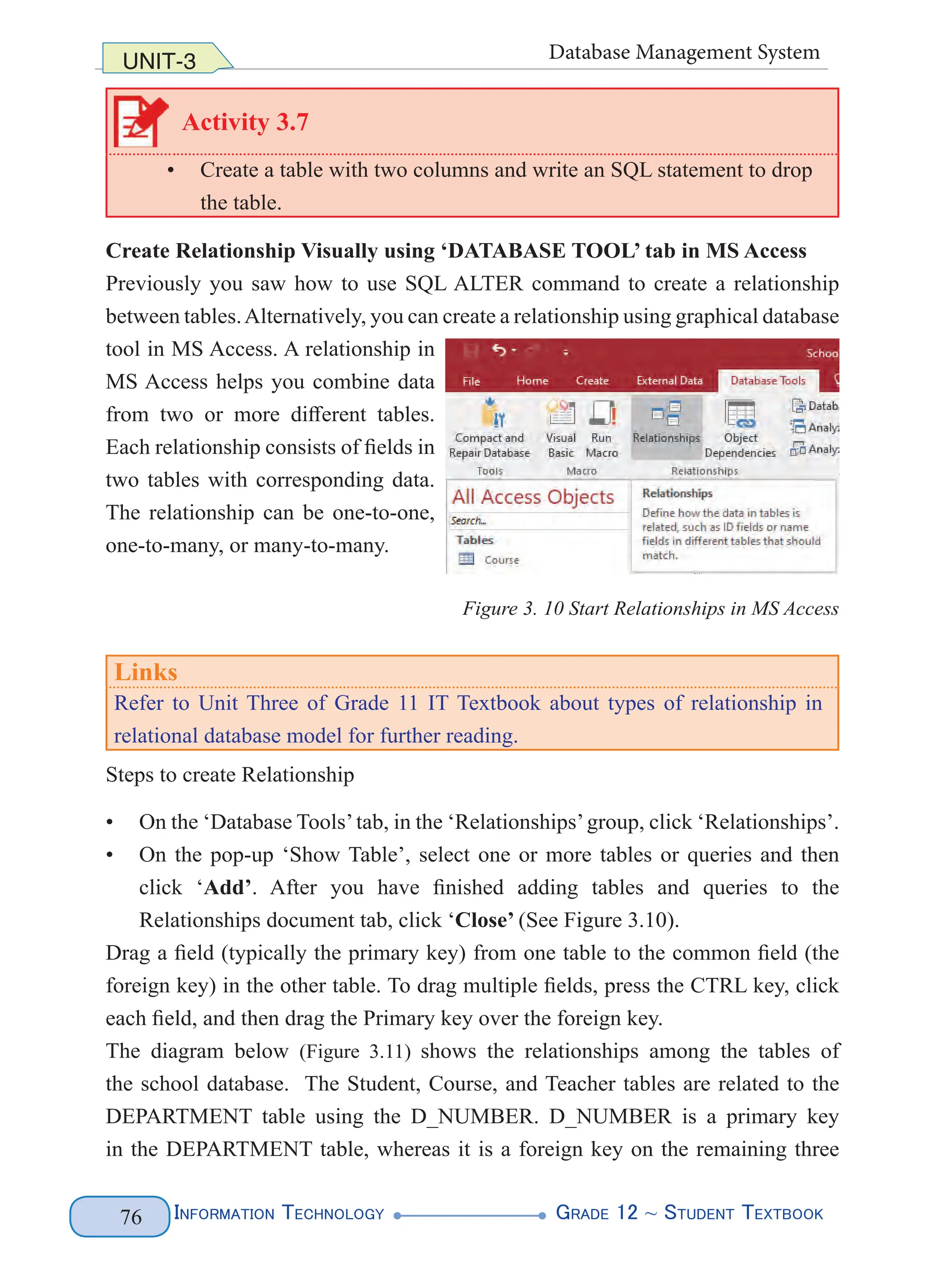 Information Technology G
rade 12 ~ Student Textbook
76
UNIT-3 Database Management System
Activity 3.7
• Create a table with two columns and write an SQL statement to drop
the table.
Create Relationship Visually using ‘DATABASE TOOL’ tab in MS Access
Previously you saw how to use SQL ALTER command to create a relationship
between tables.Alternatively, you can create a relationship using graphical database
tool in MS Access. A relationship in
MS Access helps you combine data
from two or more different tables.
Each relationship consists of fields in
two tables with corresponding data.
The relationship can be one-to-one,
one-to-many, or many-to-many.
Figure 3. 10 Start Relationships in MS Access
Links
Refer to Unit Three of Grade 11 IT Textbook about types of relationship in
relational database model for further reading.
Steps to create Relationship
• On the ‘Database Tools’tab, in the ‘Relationships’group, click ‘Relationships’.
• On the pop-up ‘Show Table’, select one or more tables or queries and then
click ‘Add’. After you have finished adding tables and queries to the
Relationships document tab, click ‘Close’ (See Figure 3.10).
Drag a field (typically the primary key) from one table to the common field (the
foreign key) in the other table. To drag multiple fields, press the CTRL key, click
each field, and then drag the Primary key over the foreign key.
The diagram below (Figure 3.11) shows the relationships among the tables of
the school database. The Student, Course, and Teacher tables are related to the
DEPARTMENT table using the D_NUMBER. D_NUMBER is a primary key
in the DEPARTMENT table, whereas it is a foreign key on the remaining three
 
