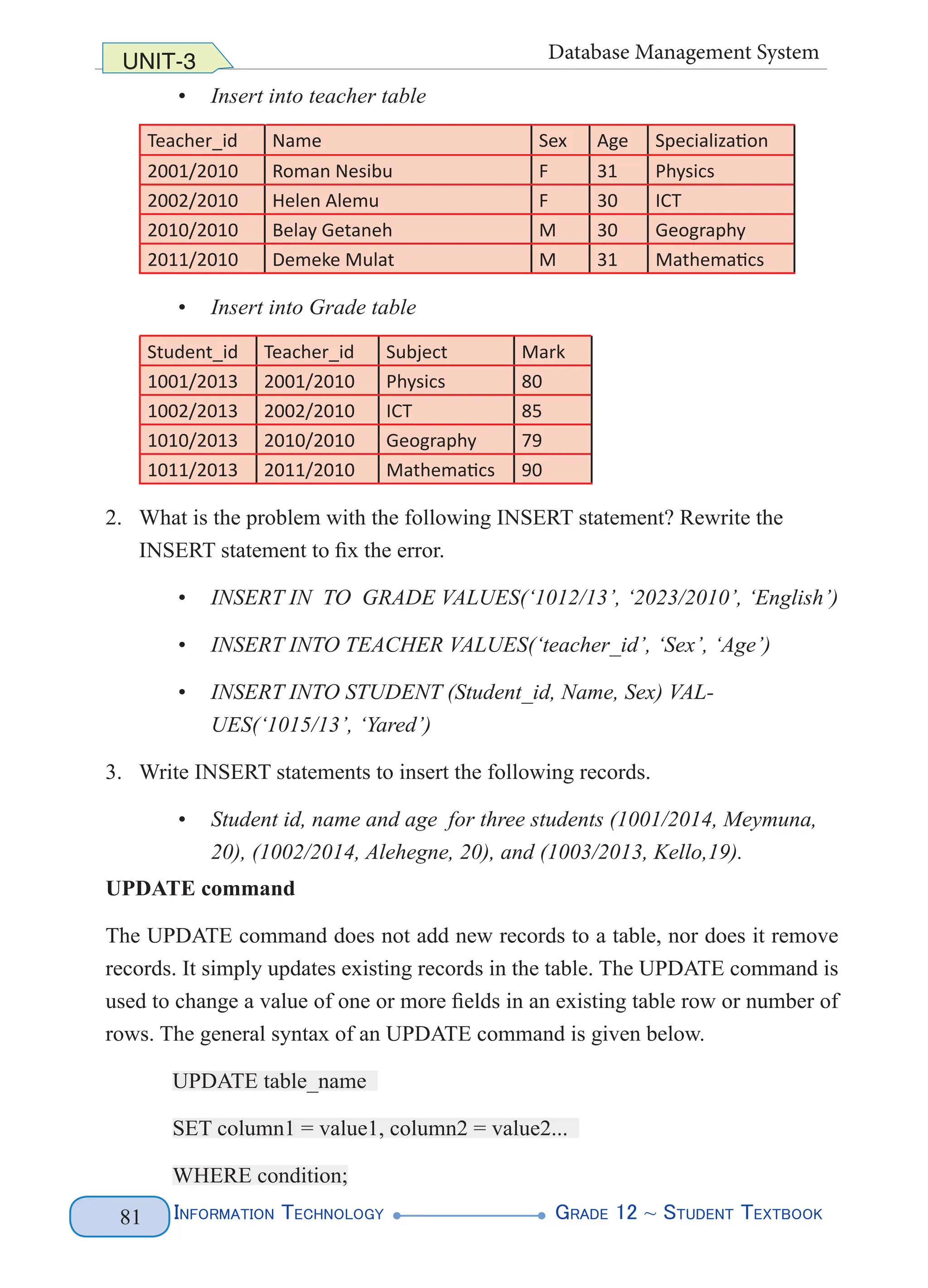 Information Technology G
rade 12 ~ Student Textbook
81
UNIT-3 Database Management System
• Insert into teacher table
Teacher_id Name Sex Age Specialization
2001/2010 Roman Nesibu F 31 Physics
2002/2010 Helen Alemu F 30 ICT
2010/2010 Belay Getaneh M 30 Geography
2011/2010 Demeke Mulat M 31 Mathematics
• Insert into Grade table
Student_id Teacher_id Subject Mark
1001/2013 2001/2010 Physics 80
1002/2013 2002/2010 ICT 85
1010/2013 2010/2010 Geography 79
1011/2013 2011/2010 Mathematics 90
2. What is the problem with the following INSERT statement? Rewrite the
INSERT statement to fix the error.
• INSERT IN TO GRADE VALUES(‘1012/13’, ‘2023/2010’, ‘English’)
• INSERT INTO TEACHER VALUES(‘teacher_id’, ‘Sex’, ‘Age’)
• INSERT INTO STUDENT (Student_id, Name, Sex) VAL-
UES(‘1015/13’, ‘Yared’)
3. Write INSERT statements to insert the following records.
• Student id, name and age for three students (1001/2014, Meymuna,
20), (1002/2014, Alehegne, 20), and (1003/2013, Kello,19).
UPDATE command
The UPDATE command does not add new records to a table, nor does it remove
records. It simply updates existing records in the table. The UPDATE command is
used to change a value of one or more fields in an existing table row or number of
rows. The general syntax of an UPDATE command is given below.
UPDATE table_name  
SET column1 = value1, column2 = value2...  
WHERE condition;
 