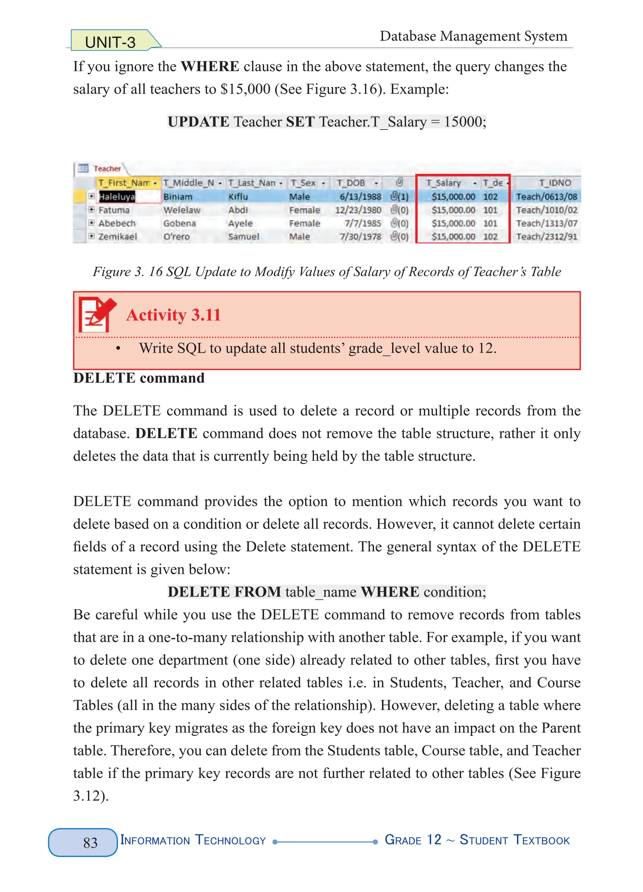Information Technology G
rade 12 ~ Student Textbook
83
UNIT-3 Database Management System
If you ignore the WHERE clause in the above statement, the query changes the
salary of all teachers to $15,000 (See Figure 3.16). Example:
UPDATE Teacher SET Teacher.T_Salary = 15000;
Figure 3. 16 SQL Update to Modify Values of Salary of Records of Teacher’s Table
Activity 3.11
• Write SQL to update all students’ grade_level value to 12.
DELETE command
The DELETE command is used to delete a record or multiple records from the
database. DELETE command does not remove the table structure, rather it only
deletes the data that is currently being held by the table structure.
DELETE command provides the option to mention which records you want to
delete based on a condition or delete all records. However, it cannot delete certain
fields of a record using the Delete statement. The general syntax of the DELETE
statement is given below:
DELETE FROM table_name WHERE condition;
Be careful while you use the DELETE command to remove records from tables
that are in a one-to-many relationship with another table. For example, if you want
to delete one department (one side) already related to other tables, first you have
to delete all records in other related tables i.e. in Students, Teacher, and Course
Tables (all in the many sides of the relationship). However, deleting a table where
the primary key migrates as the foreign key does not have an impact on the Parent
table. Therefore, you can delete from the Students table, Course table, and Teacher
table if the primary key records are not further related to other tables (See Figure
3.12).
 
