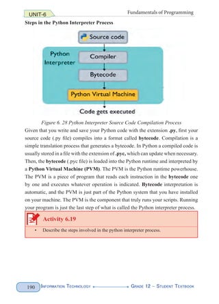 G12-IT this is information technology text for all | PDF