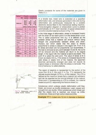 Freebooks.pk
Freebooks.pk
Freebooks.pk
Fre
Freebooks.pk
Freebooks.pk
Freebooks.pk
Fre
Freebooks.pk
Freebooks.pk
Freebooks.pk
Fre
Freebooks.pk
Freebooks.pk
Freebooks.pk
Fre
 