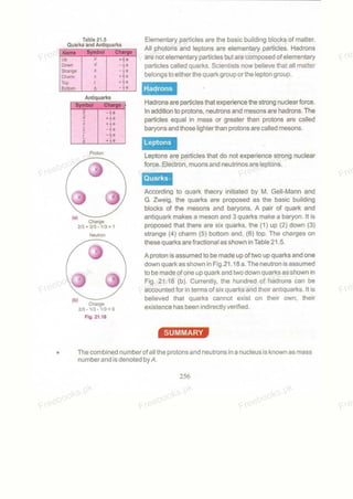 Freebooks.pk
Freebooks.pk
Freebooks.pk
Fre
Freebooks.pk
Freebooks.pk
Freebooks.pk
Fre
Freebooks.pk
Freebooks.pk
Freebooks.pk
Fre
Freebooks.pk
Freebooks.pk
Freebooks.pk
Fre
 