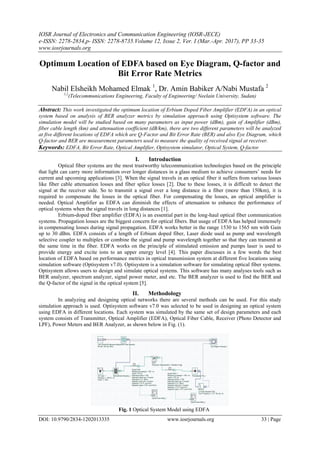 IOSR Journal of Electronics and Communication Engineering (IOSR-JECE)
e-ISSN: 2278-2834,p- ISSN: 2278-8735.Volume 12, Issue 2, Ver. I (Mar.-Apr. 2017), PP 33-35
www.iosrjournals.org
DOI: 10.9790/2834-1202013335 www.iosrjournals.org 33 | Page
Optimum Location of EDFA based on Eye Diagram, Q-factor and
Bit Error Rate Metrics
Nabil Elsheikh Mohamed Elmak 1
, Dr. Amin Babiker A/Nabi Mustafa 2
1,2
(Telecommunications Engineering, Faculty of Engineering/ Neelain University, Sudan)
Abstract: This work investigated the optimum location of Erbium Doped Fiber Amplifier (EDFA) in an optical
system based on analysis of BER analyzer metrics by simulation approach using Optisystem software. The
simulation model will be studied based on many parameters as input power (dBm), gain of Amplifier (dBm),
fiber cable length (km) and attenuation coefficient (dB/km), there are two different parameters will be analyzed
at five different locations of EDFA which are Q-Factor and Bit Error Rate (BER) and also Eye Diagram, which
Q-factor and BER are measurement parameters used to measure the quality of received signal at receiver.
Keywords: EDFA, Bit Error Rate, Optical Amplifier, Optisystem simulator, Optical System, Q-factor
I. Introduction
Optical fiber systems are the most trustworthy telecommunication technologies based on the principle
that light can carry more information over longer distances in a glass medium to achieve consumers’ needs for
current and upcoming applications [3]. When the signal travels in an optical fiber it suffers from various losses
like fiber cable attenuation losses and fiber splice losses [2]. Due to these losses, it is difficult to detect the
signal at the receiver side. So to transmit a signal over a long distance in a fiber (more than 150km), it is
required to compensate the losses in the optical fiber. For compensating the losses, an optical amplifier is
needed. Optical Amplifier as EDFA can diminish the effects of attenuation to enhance the performance of
optical systems when the signal travels in long distances [1].
Erbium-doped fiber amplifier (EDFA) is an essential part in the long-haul optical fiber communication
systems. Propagation losses are the biggest concern for optical fibers. But usage of EDFA has helped immensely
in compensating losses during signal propagation. EDFA works better in the range 1530 to 1565 nm with Gain
up to 30 dBm. EDFA consists of a length of Erbium doped fiber, Laser diode used as pump and wavelength
selective coupler to multiplex or combine the signal and pump wavelength together so that they can transmit at
the same time in the fiber. EDFA works on the principle of stimulated emission and pumps laser is used to
provide energy and excite ions to an upper energy level [4]. This paper discusses in a few words the best
location of EDFA based on performance metrics in optical transmission system at different five locations using
simulation software (Optisystem v7.0). Optisystem is a simulation software for simulating optical fiber systems.
Optisystem allows users to design and simulate optical systems. This software has many analyses tools such as
BER analyzer, spectrum analyzer, signal power meter, and etc. The BER analyzer is used to find the BER and
the Q-factor of the signal in the optical system [5].
II. Methodology
In analyzing and designing optical networks there are several methods can be used. For this study
simulation approach is used. Optisystem software v7.0 was selected to be used in designing an optical system
using EDFA in different locations. Each system was simulated by the same set of design parameters and each
system consists of Transmitter, Optical Amplifier (EDFA), Optical Fiber Cable, Receiver (Photo Detector and
LPF), Power Meters and BER Analyzer, as shown below in Fig. (1).
Fig. 1 Optical System Model using EDFA
 