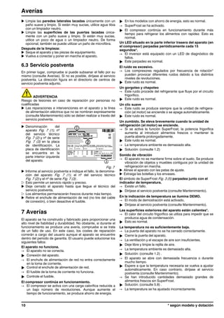 u Limpie las paredes laterales lacadas únicamente con un
paño suave y limpio. Si están muy sucias, utilice agua tibia
con un limpiador neutro.
u Limpie las superficies de las puertas lacadas única-
mente con un paño suave y limpio. Si están muy sucias,
utilice un poco de agua o un limpiador neutro. De forma
opcional, también se puede utilizar un paño de microfibra.
Después de la limpieza:
u Seque el aparato y las piezas de equipamiento.
u Vuelva a conectar y poner en marcha el aparato.
6.3 Servicio postventa
En primer lugar, compruebe si puede subsanar el fallo por su
mismo (consulte Averías). Si no es posible, diríjase al servicio
postventa. La dirección figura en el directorio de centros de
servicio postventa adjunto.
ADVERTENCIA
Riesgo de lesiones en caso de reparación por personas no
cualificadas
u Las reparaciones e intervenciones en el aparato y la línea
de alimentación eléctrica que no se nombran expresamente
(consulte Mantenimiento) sólo se deben realizar a través del
servicio postventa.
u Denominación del
aparato Fig. 7 (1), nº
del servicio técnico
Fig. 7 (2) y nº de serie
Fig. 7 (3) en la placa
de identificación. La
placa de identificación
se encuentra en la
parte interior izquierda
del aparato.
Fig. 7
u Informe al servicio postventa e indique el fallo, la denomina-
ción del aparato Fig. 7 (1), el nº del servicio técnico
Fig. 7 (2) y el nº de serie Fig. 7 (3) .
w Esto permite un servicio rápido y preciso.
u Deje cerrado el aparato hasta que llegue el técnico del
servicio postventa.
w Los alimentos permanecerán frescos durante más tiempo.
u Retire el enchufe de alimentación de red (no tire del cable
de conexión), o bien desactive el fusible.
7 Averías
El aparato se ha construido y fabricado para proporcionar una
alto nivel de fiabilidad y durabilidad. No obstante, si durante el
funcionamiento se produce una avería, compruebe si se trata
de un fallo de uso. En este caso, los costes de reparación
correrán a cargo del usuario aunque el aparato se encuentre
dentro del periodo de garantía. El usuario puede solucionar los
siguientes fallos:
El aparato no funciona.
→ El aparato no se conecta.
u Conexión del aparato.
→ El enchufe de alimentación de red no entra correctamente
en la toma de corriente.
u Control el enchufe de alimentación de red.
→ El fusible de la toma de corriente no funciona.
u Controle el fusible.
El compresor continúa en funcionamiento.
→ El compresor se activa con una carga calorífica reducida a
un bajo número de revoluciones. Aunque aumente el
tiempo de funcionamiento, se produce ahorro de energía.
u En los modelos con ahorro de energía, esto es normal.
→ SuperFrost se ha activado.
u El compresor continúa en funcionamiento durante más
tiempo para refrigerar los alimentos con rapidez. Esto es
normal.
Un LED situado en la parte inferior trasera del aparato (en
el compresor) parpadea periódicamente cada 15
segundos*.
→ El inversor está equipado con un LED de diagnóstico de
fallos.
u Este parpadeo es normal.
El ruido es excesivo.
→ Los compresores regulados por frecuencia de rotación*
pueden provocar diferentes ruidos debido a los distintos
niveles de revoluciones.
u Este ruido es normal.
Un gorgoteo y chapoteo
→ Este ruido procede del refrigerante que fluye por el circuito
frigorífico.
u Este ruido es normal.
Un clic suave
→ Este ruido se produce siempre que la unidad de refrigera-
ción (el motor) se enciende o se apaga automáticamente.
u Este ruido es normal.
Un zumbido. Se eleva brevemente cuando la unidad de
refrigeración (el motor) se enciende.
→ Si se activa la función SuperFrost, la potencia frigorífica
aumenta al introducir alimentos frescos o mantener la
puerta abierta prolongadamente.
u Este ruido es normal.
→ La temperatura ambiente es demasiado alta.
u Solución: (consulte 1.2)
Sonido de vibración
→ El aparato no se mantiene firme sobre el suelo. Se produce
vibración de objetos y muebles contiguos por la unidad de
refrigeración en marcha.
u Alinee el aparato con las patas de ajuste.
u Extraiga las botellas y los envases.
El símbolo de SuperFrost Fig. 3 (5) parpadea junto con el
indicador de temperatura.
→ Existe un fallo.
u Diríjase al servicio postventa (consulte Mantenimiento).
En la indicación de temperatura se ilumina DEMO.
→ El modo de demostración está activado,
u Diríjase al servicio postventa (consulte Mantenimiento).
Las superficies exteriores del aparato están calientes*.
→ El calor del circuito frigorífico se utiliza para impedir que se
produzca agua de condensación.
u Esto es normal.
La temperatura no es suficientemente baja.
→ La puerta del aparato no se ha cerrado correctamente.
u Cierre la puerta del aparato.
→ La ventilación y el escape de aire son insuficientes.
u Deje libre y limpie la rejilla de aire.
→ La temperatura ambiente es demasiado alta.
u Solución: (consulte 1.2) .
→ El aparato se abre con demasiada frecuencia o durante
mucho tiempo.
u Espere a que la temperatura necesaria se vuelva a ajustar
automáticamente. En caso contrario, diríjase al servicio
postventa (consulte Mantenimiento).
→ Se han introducido cantidades demasiado grandes de
alimentos frescos sin SuperFrost.
u Solución: (consulte 5.8) .
→ La temperatura se ha ajustado incorrectamente.
Averías
10 * según modelo y dotación
 