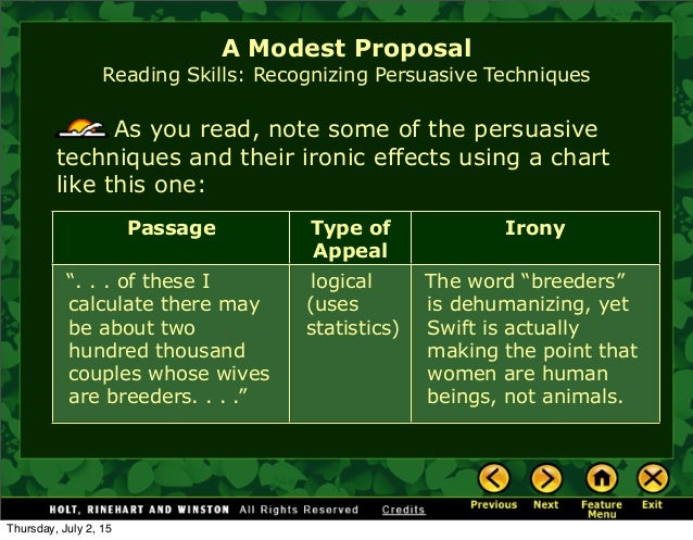 What Is The Definition Of Irony Video Mometrix Test Preparation
