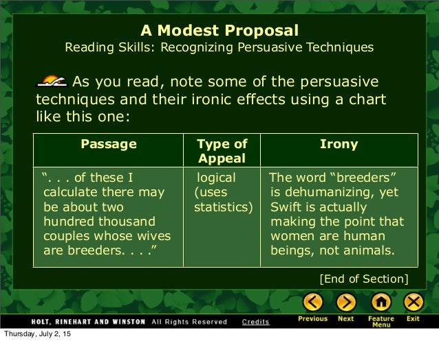 A Modest Proposal Introductin