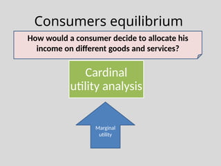 Utility Consumer Image Comprehensive Theory of Consumer Behaviour: Utility, Equilibrium, and ...