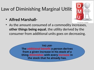 Comprehensive Theory of Consumer Behaviour: Utility, Equilibrium, and ...