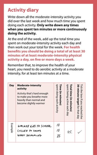 Get active – make an
action plan
Making a start is the most important step
you can take. To help you decide what
activitie...