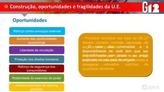 Oportunidades
Construção, oportunidades e fragilidades da U.E.
Reforço contra ameaças externas
Aumento das oportunidades
económicas
Liberdade de circulação
Proteção dos direitos humanos
- As diferentes alianças políticas e a
integração de vários Estados-membros
da UE na NATO permitem manter um
perfil de segurança consistente.
- Mais oportunidades de emprego,
melhores salários e força de trabalho
qualificado;
- Melhores condições na negociação de
acordos comerciais internacionais que
permitem obter melhores vantagens.
-Visto Schengen que permite viajar sem
passaporte formal para qualquer
território ou país que a UE reconheça;
- Um visto emitido por um país do
espaço Schengen é válido em todos os
outros países que aderiram a esse
espaço.
- Acordo coletivo da UE, com base no
critério político de Copenhaga, de
possuir instituições estáveis que
garantam a democracia, o Estado de
direito, os direitos humanos, o respeito e
a proteção das minorias.
Rotatividade do exercício do poder
- A presidência do Conselho Europeu é
exercida em regime rotativo pelos
Estados-membros da UE por um
período de seis meses, pelo que
nenhum pode dominar por tempo
indeterminado.
Reforço da segurança dos
consumidores
- Produtos vendidos nas lojas da UE-27
devem cumprir normas rigorosas de
segurança e qualidade.
- A UE consegue garantir uma maior
segurança do abastecimento alimentar e
assegurar elevados padrões de
qualidade alimentar.
Acesso a serviços de roaming
gratuitos
- O valor das chamadas e a
disponibilidade de rede tem que ser
disponibilizada sem taxas e ao preço
praticado no seu país de origem.
 
