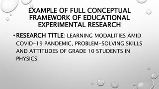 EXAMPLE OF FULL CONCEPTUAL
FRAMEWORK OF EDUCATIONAL
EXPERIMENTAL RESEARCH
•RESEARCH TITLE: LEARNING MODALITIES AMID
COVID-19 PANDEMIC, PROBLEM-SOLVING SKILLS
AND ATTITUDES OF GRADE 10 STUDENTS IN
PHYSICS
 