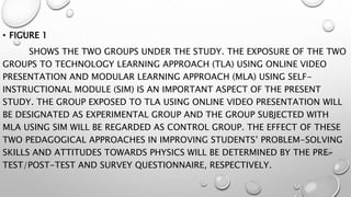 • FIGURE 1
SHOWS THE TWO GROUPS UNDER THE STUDY. THE EXPOSURE OF THE TWO
GROUPS TO TECHNOLOGY LEARNING APPROACH (TLA) USING ONLINE VIDEO
PRESENTATION AND MODULAR LEARNING APPROACH (MLA) USING SELF-
INSTRUCTIONAL MODULE (SIM) IS AN IMPORTANT ASPECT OF THE PRESENT
STUDY. THE GROUP EXPOSED TO TLA USING ONLINE VIDEO PRESENTATION WILL
BE DESIGNATED AS EXPERIMENTAL GROUP AND THE GROUP SUBJECTED WITH
MLA USING SIM WILL BE REGARDED AS CONTROL GROUP. THE EFFECT OF THESE
TWO PEDAGOGICAL APPROACHES IN IMPROVING STUDENTS’ PROBLEM-SOLVING
SKILLS AND ATTITUDES TOWARDS PHYSICS WILL BE DETERMINED BY THE PRE-
TEST/POST-TEST AND SURVEY QUESTIONNAIRE, RESPECTIVELY.
 
