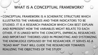 WHAT IS A CONCEPTUAL FRAMEWORK?
• CONCEPTUAL FRAMEWORK IS A SCHEMATIC STRUCTURE WHICH
ILLUSTRATES THE VARIABLES AND THEIR INDICATORS TO BE
STUDIED. IT IS A RESEARCH PARADIGM WHICH CAN BEST EXPLAIN
AND REPRESENT HOW THE VARIABLES MIGHT RELATE TO EACH
OTHER. IT IS LINKED WITH THE CONCEPTS, EMPIRICAL RESEARCHES
AND IMPORTANT THEORIES USED IN PROMOTING AND SYSTEMIZING
THE KNOWLEDGE ESPOUSED BY THE RESEARCHER. IT SERVES AS A
“ROAD MAP” THAT WILL GUIDE THE RESEARCHER TOWARDS
REALIZING THE OBJECTIVES OF THE STUDY.
 