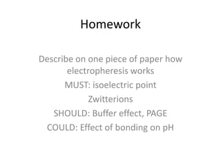 Homework

Describe on one piece of paper how
       electropheresis works
      MUST: isoelectric point
             Zwitterions
   SHOULD: Buffer effect, PAGE
 COULD: Effect of bonding on pH
 