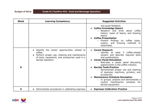 [G12] TechPro_ FCS - Food and Beverage Operation.pdf