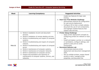 Comprehensive Grade 12 ICT Support and Computer Programming ...