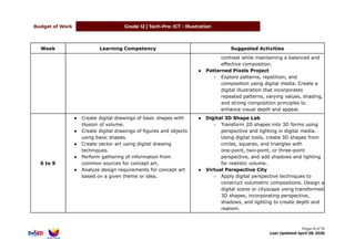 Comprehensive Grade 12 ICT Illustration Curriculum for Digital and ...
