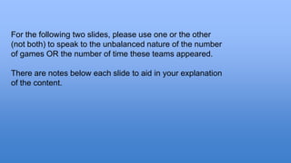 For the following two slides, please use one or the other 
(not both) to speak to the unbalanced nature of the number 
of games OR the number of time these teams appeared. 
There are notes below each slide to aid in your explanation 
of the content. 
 