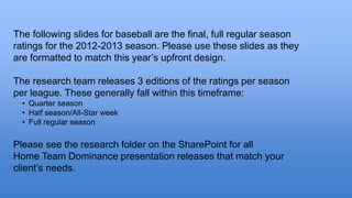 The following slides for baseball are the final, full regular season 
ratings for the 2012-2013 season. Please use these slides as they 
are formatted to match this year’s upfront design. 
The research team releases 3 editions of the ratings per season 
per league. These generally fall within this timeframe: 
• Quarter season 
• Half season/All-Star week 
• Full regular season 
Please see the research folder on the SharePoint for all 
Home Team Dominance presentation releases that match your 
client’s needs. 
 
